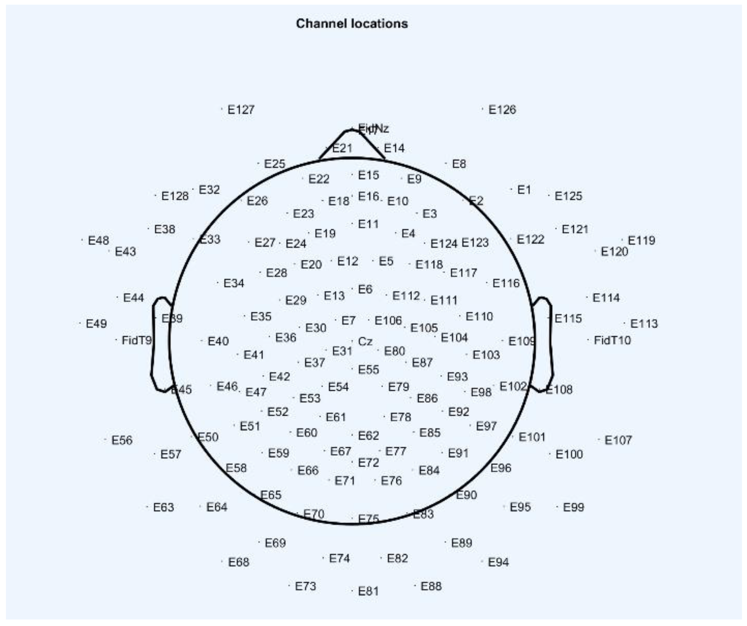 Symmetry 15 01330 g001 Symmetry 15 01330 g001