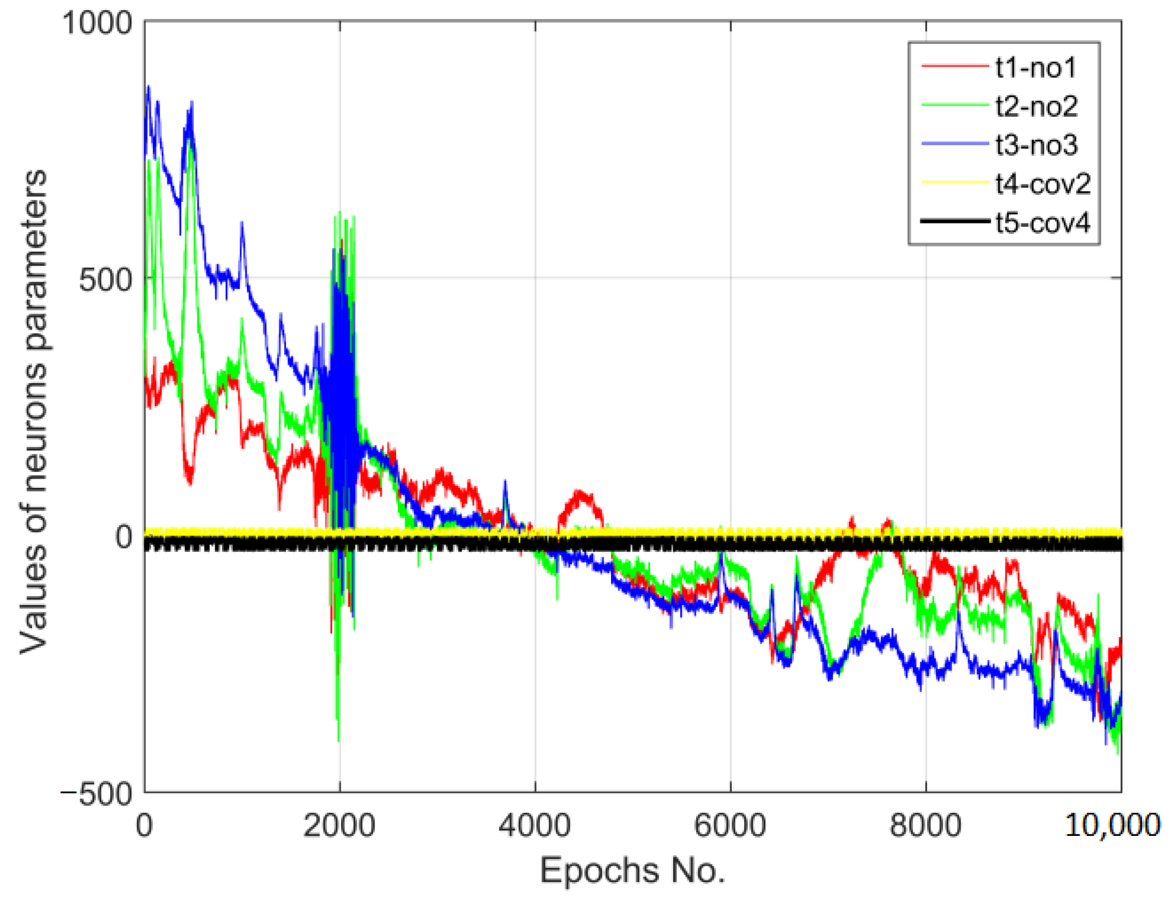 Symmetry 15 01330 g004 Symmetry 15 01330 g004