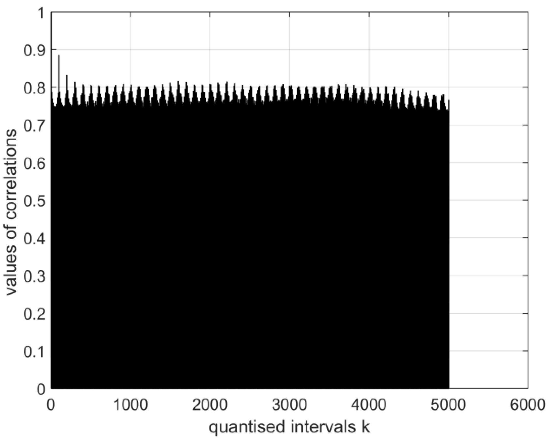 Symmetry 15 01330 g007 Symmetry 15 01330 g007