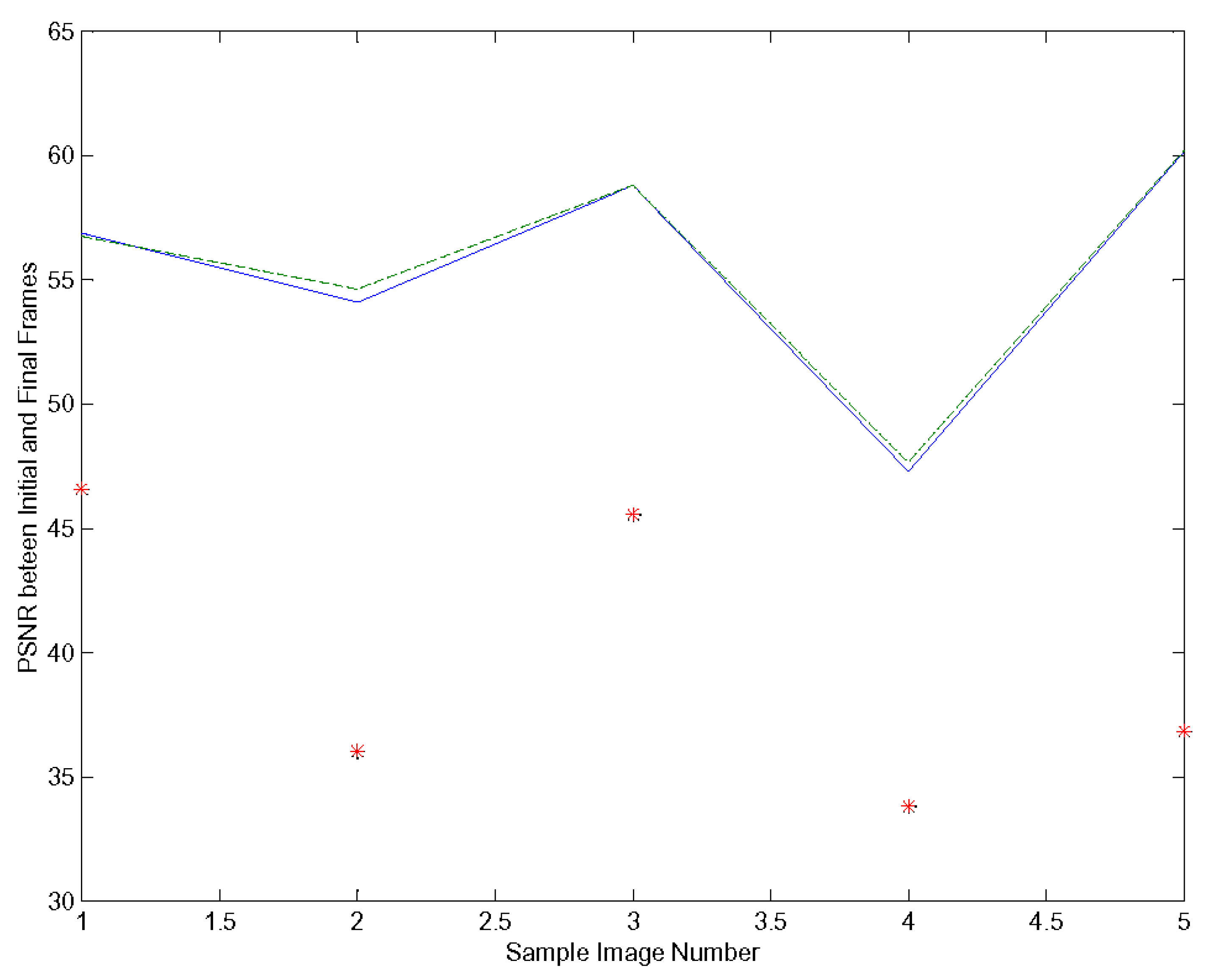 Symmetry 15 01333 g006