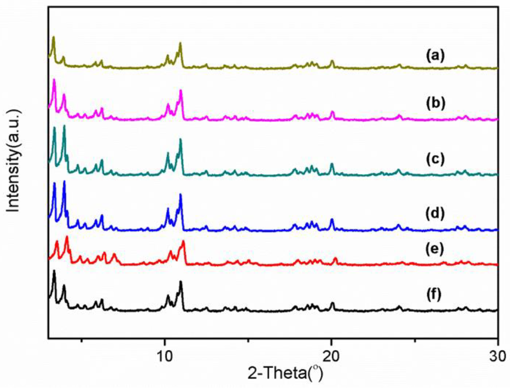 Symmetry 15 01334 g002 Symmetry 15 01334 g002