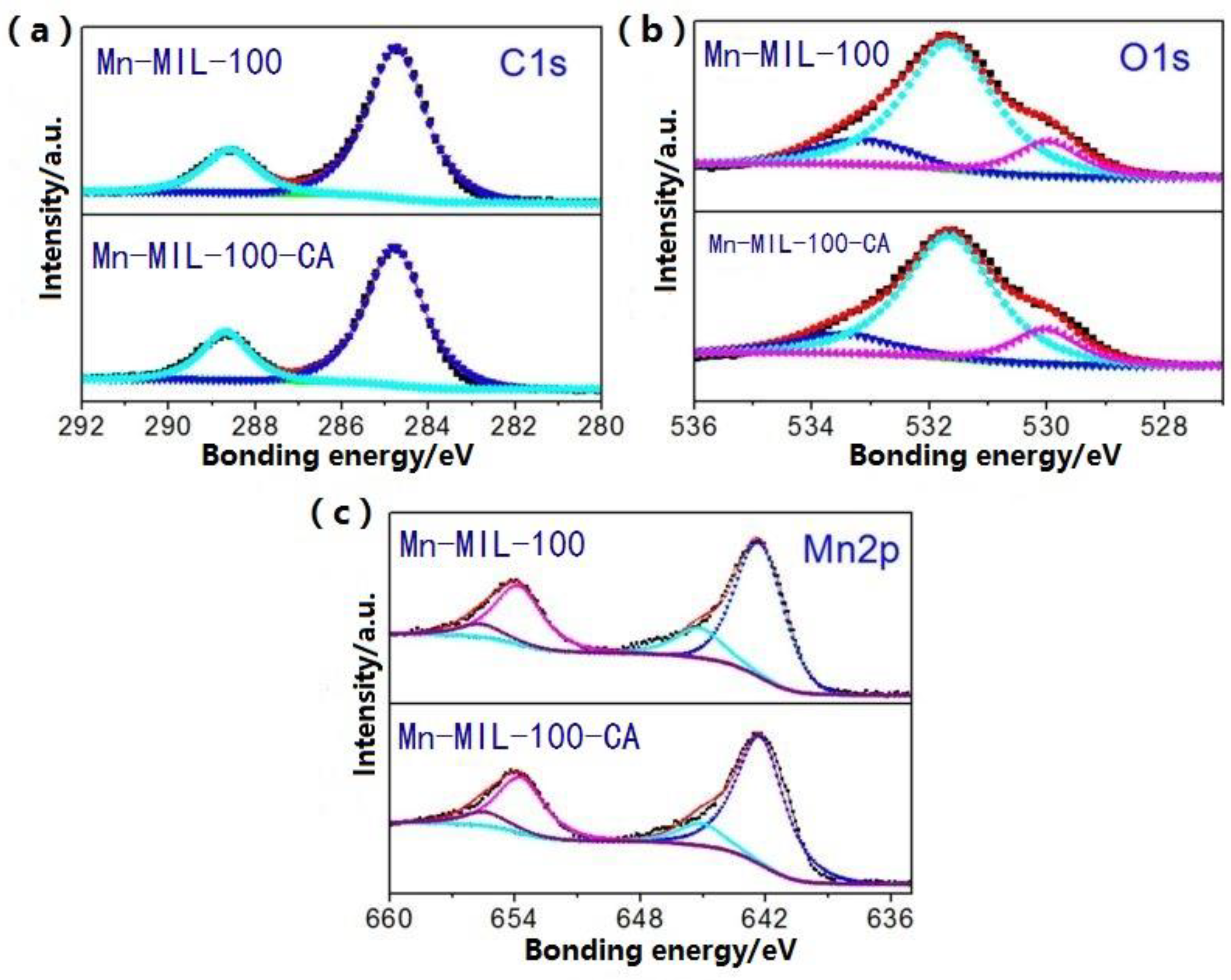 Symmetry 15 01334 g006 Symmetry 15 01334 g006