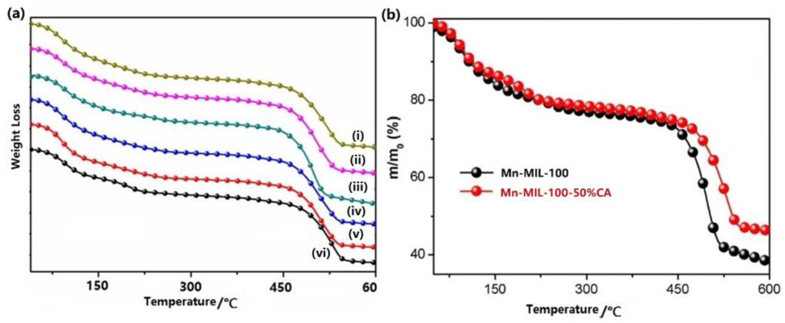 Symmetry 15 01334 g007 Symmetry 15 01334 g007