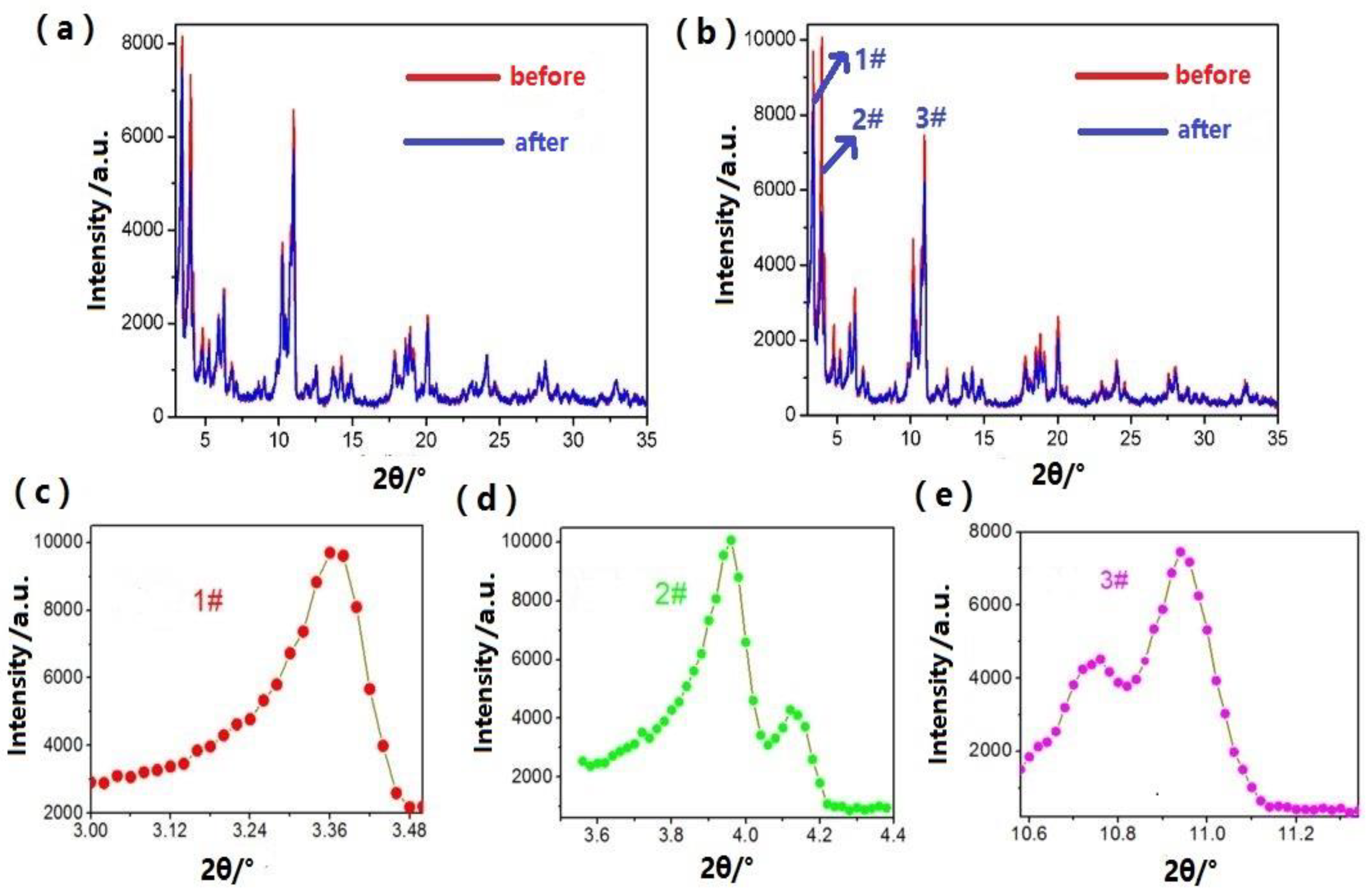 Symmetry 15 01334 g008 Symmetry 15 01334 g008