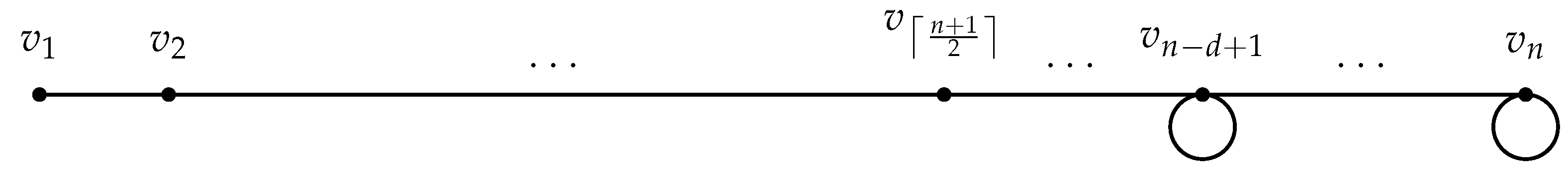 Symmetry 15 01348 g001