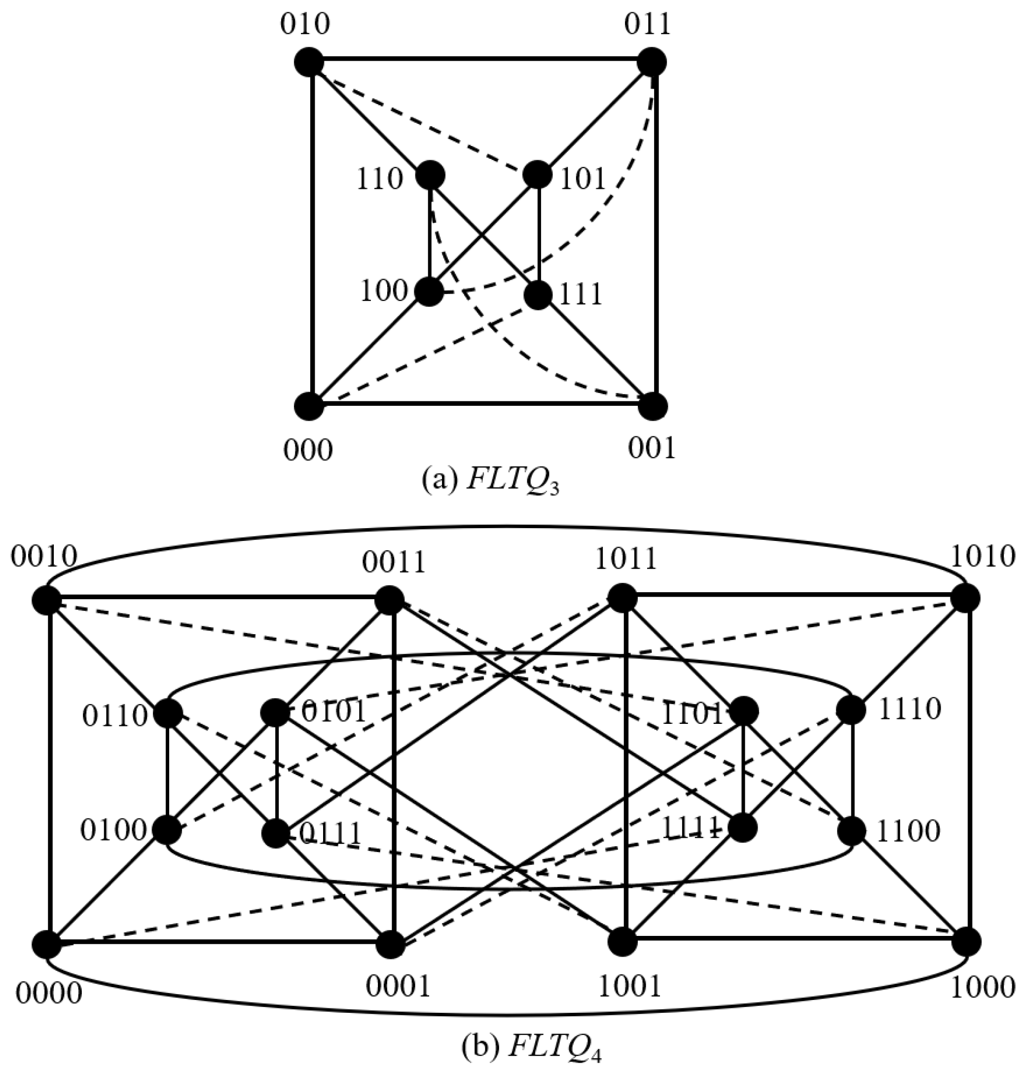 Symmetry 15 01349 g002