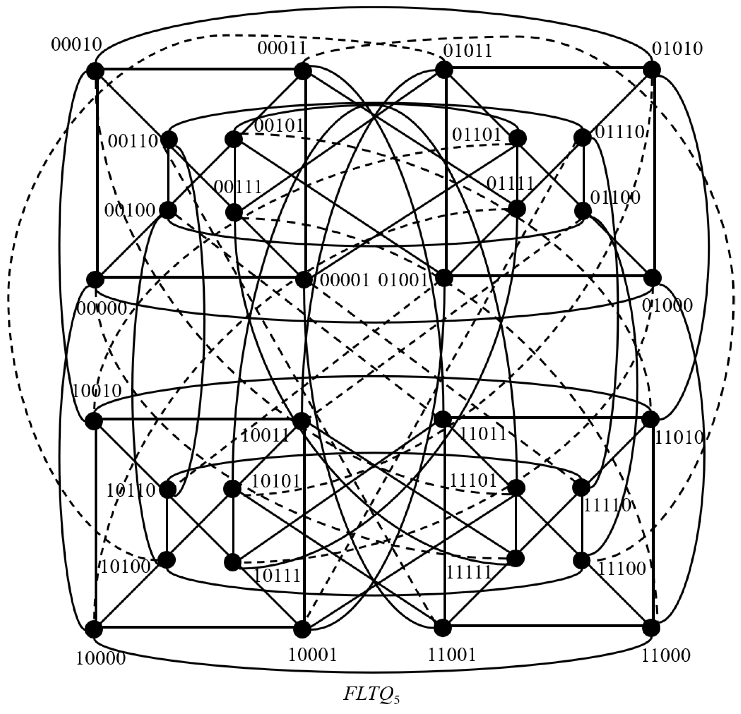 Symmetry 15 01349 g003