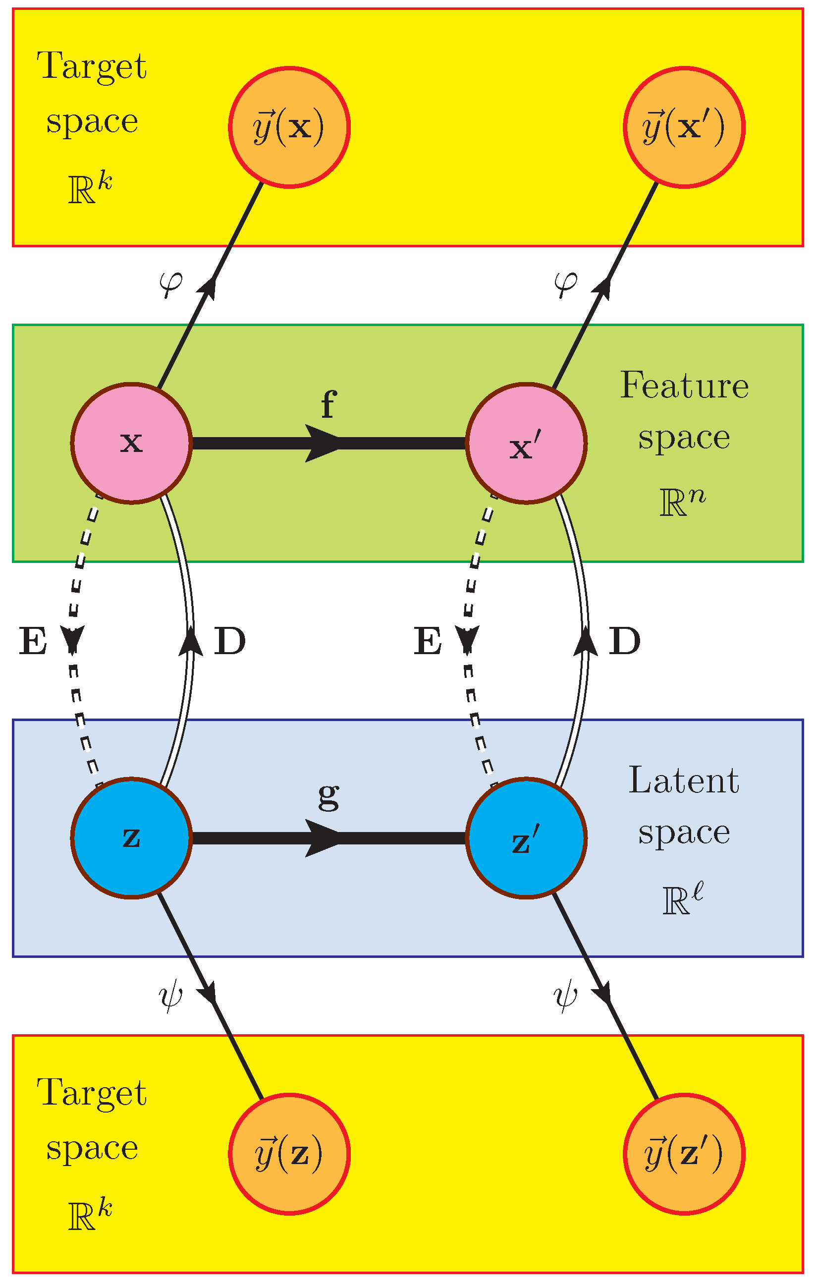 Symmetry 15 01352 g002