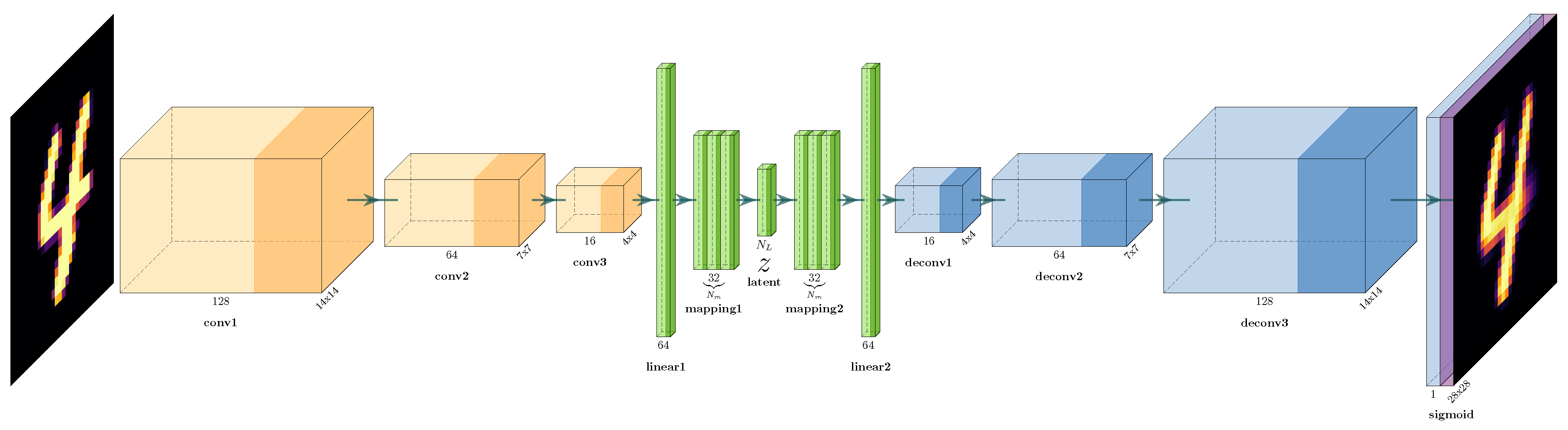 Symmetry 15 01352 g003