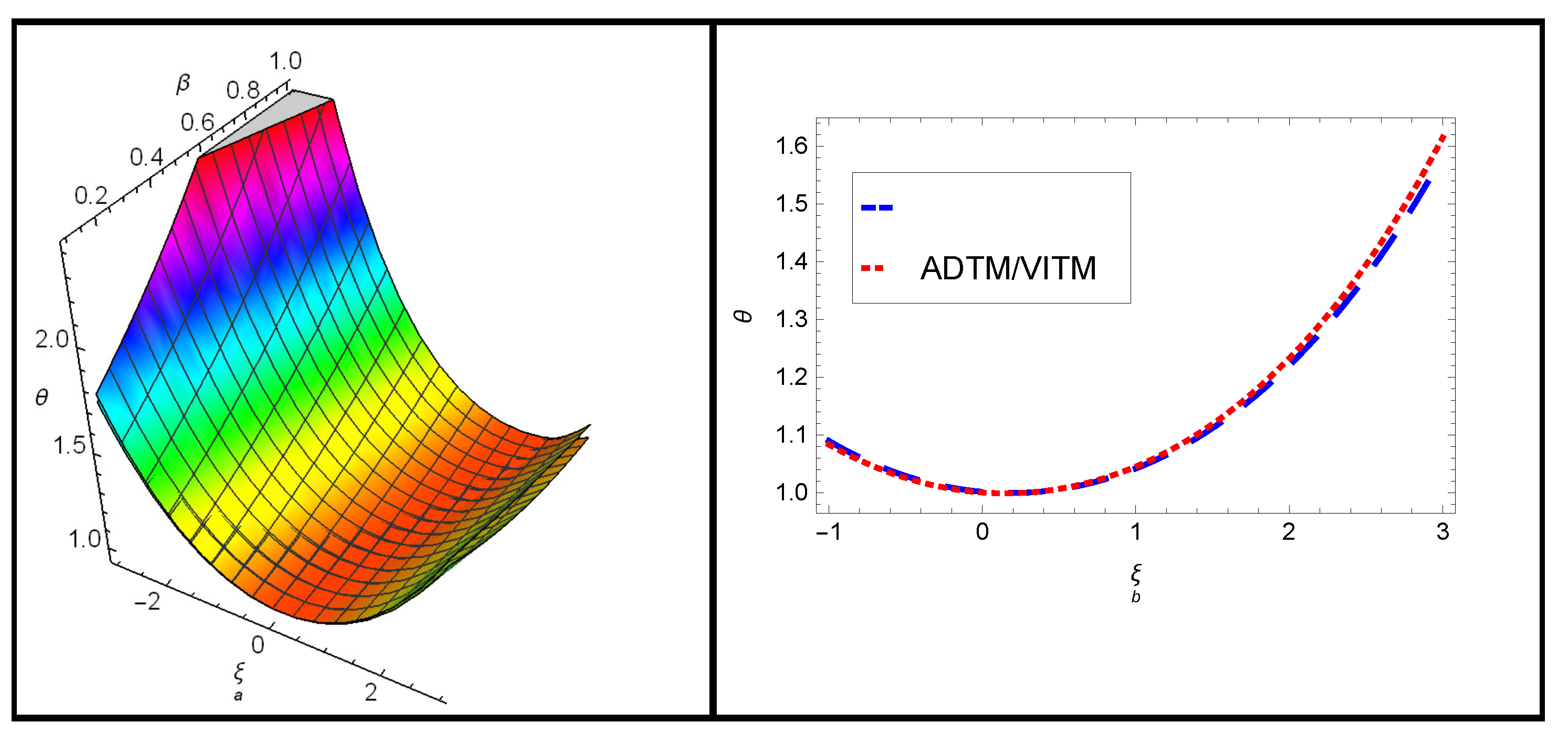 Symmetry 15 01353 g003