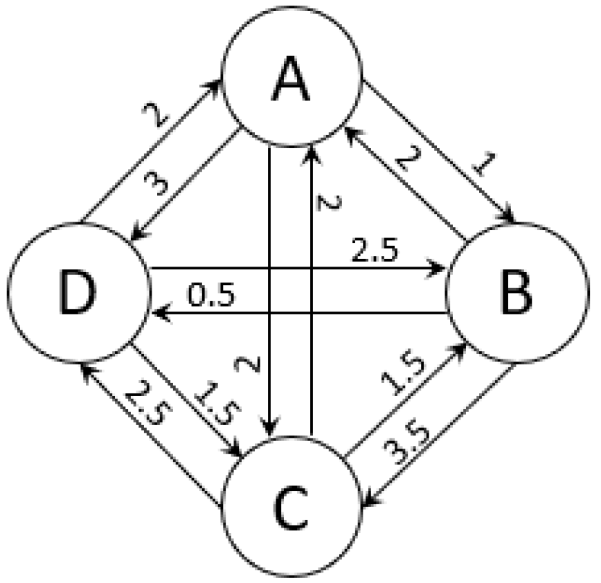 Symmetry 15 01357 g001 Symmetry 15 01357 g001