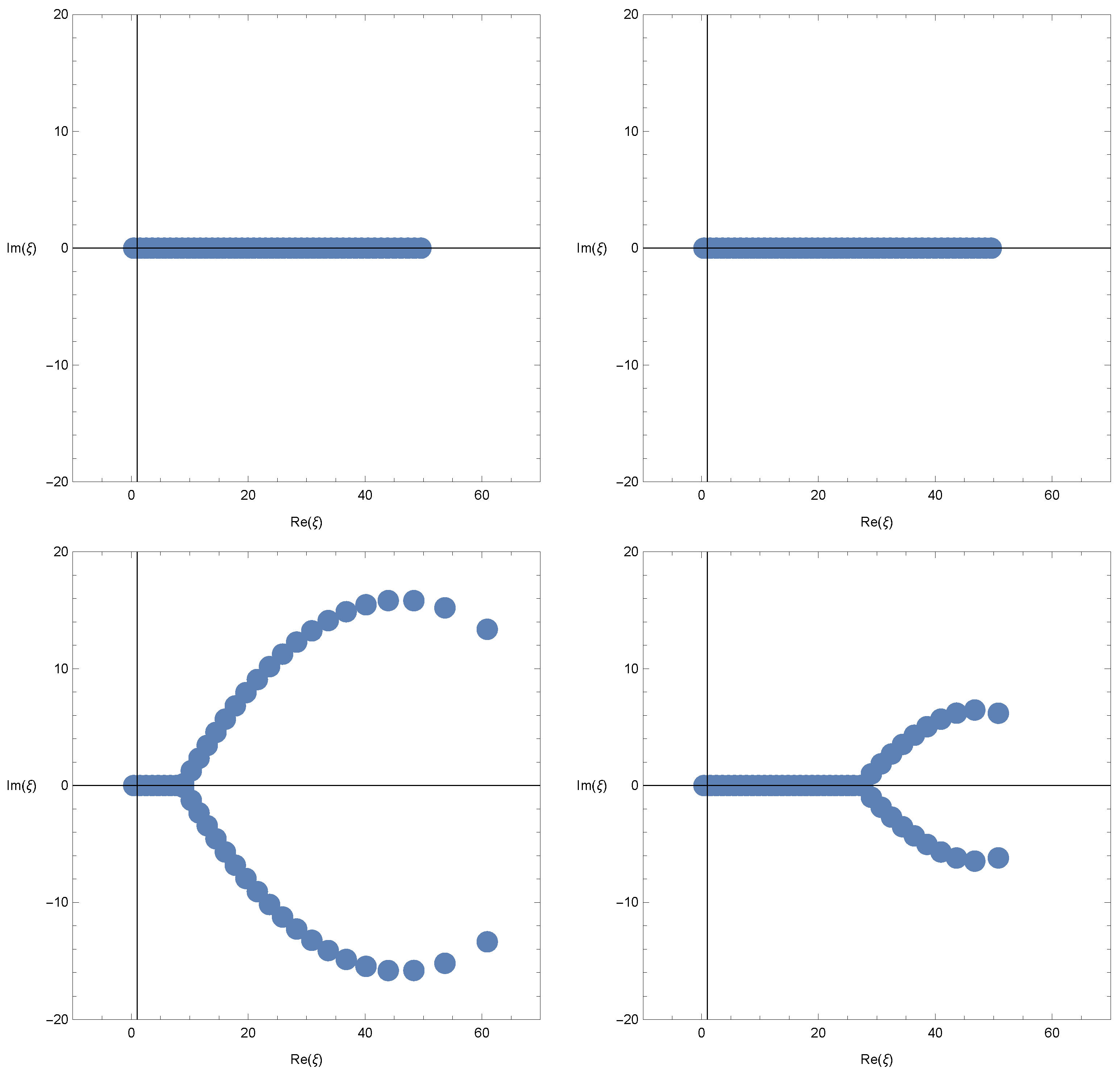 Symmetry 15 01358 g003 Symmetry 15 01358 g003