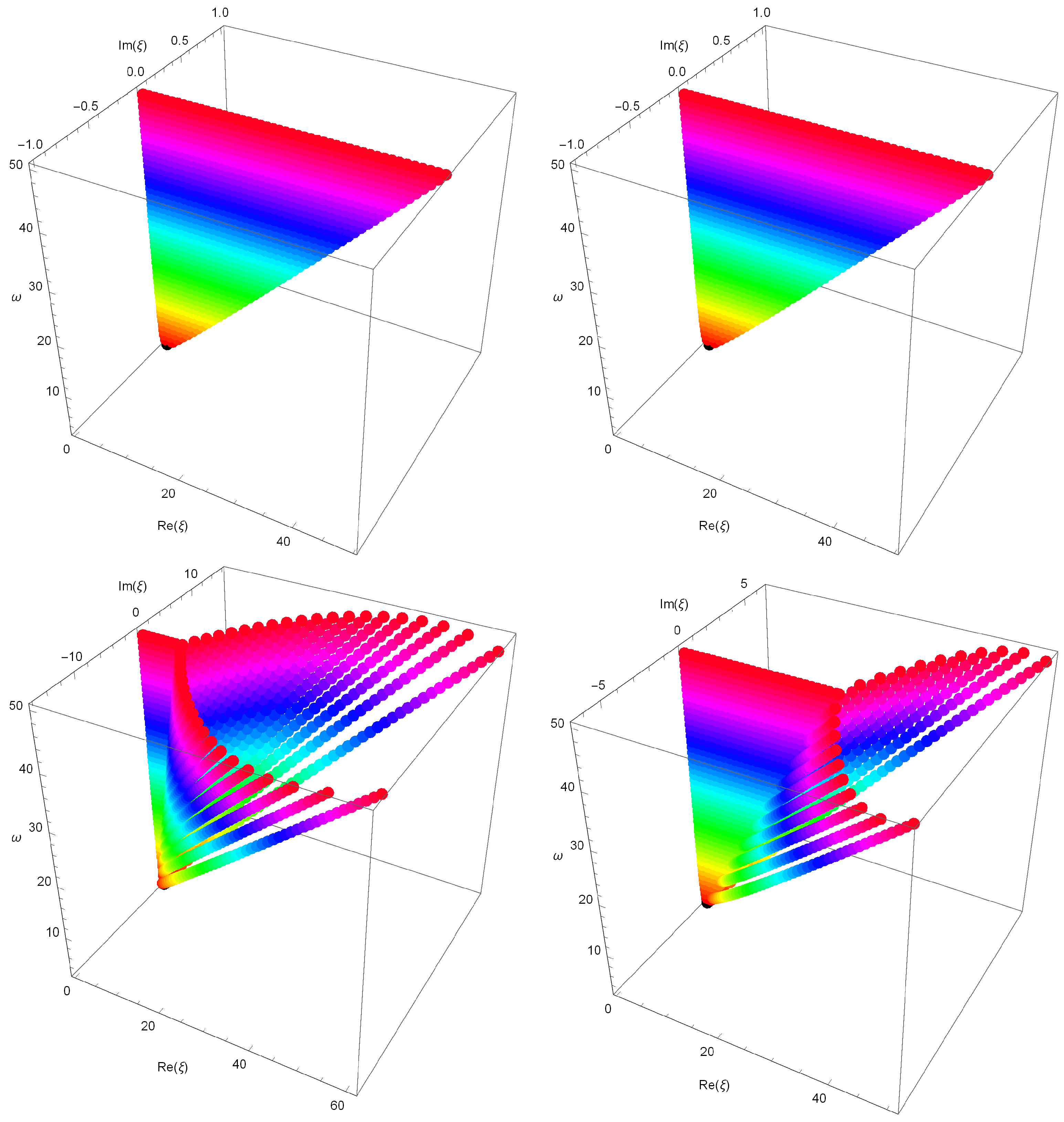 Symmetry 15 01358 g004 Symmetry 15 01358 g004