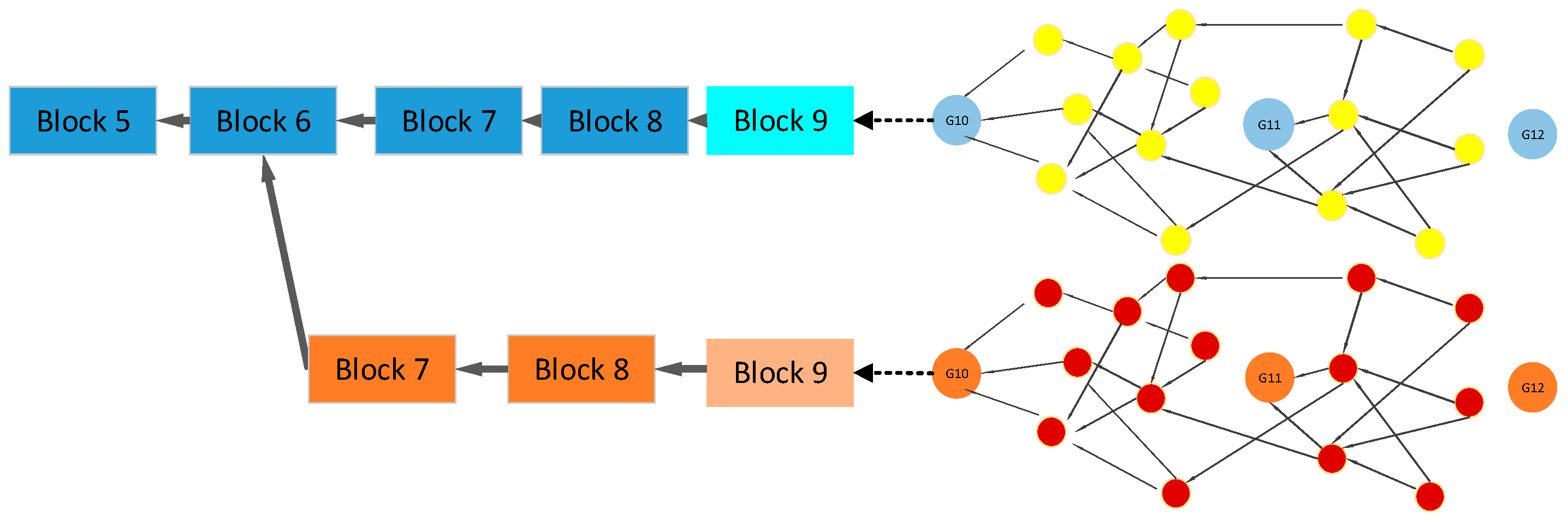 Symmetry 15 01361 g007