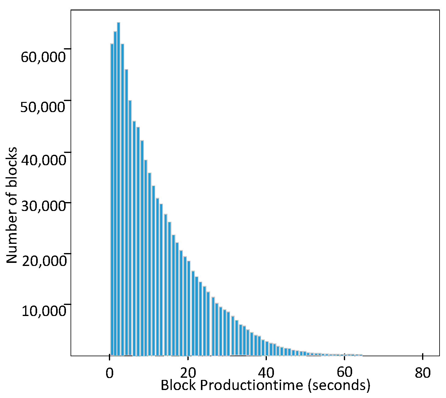 Symmetry 15 01361 g008