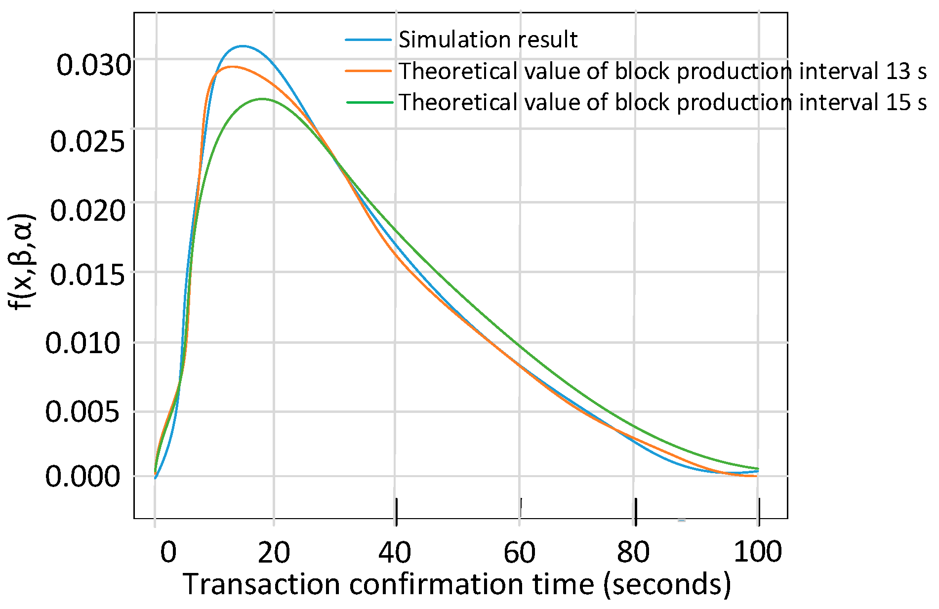 Symmetry 15 01361 g010