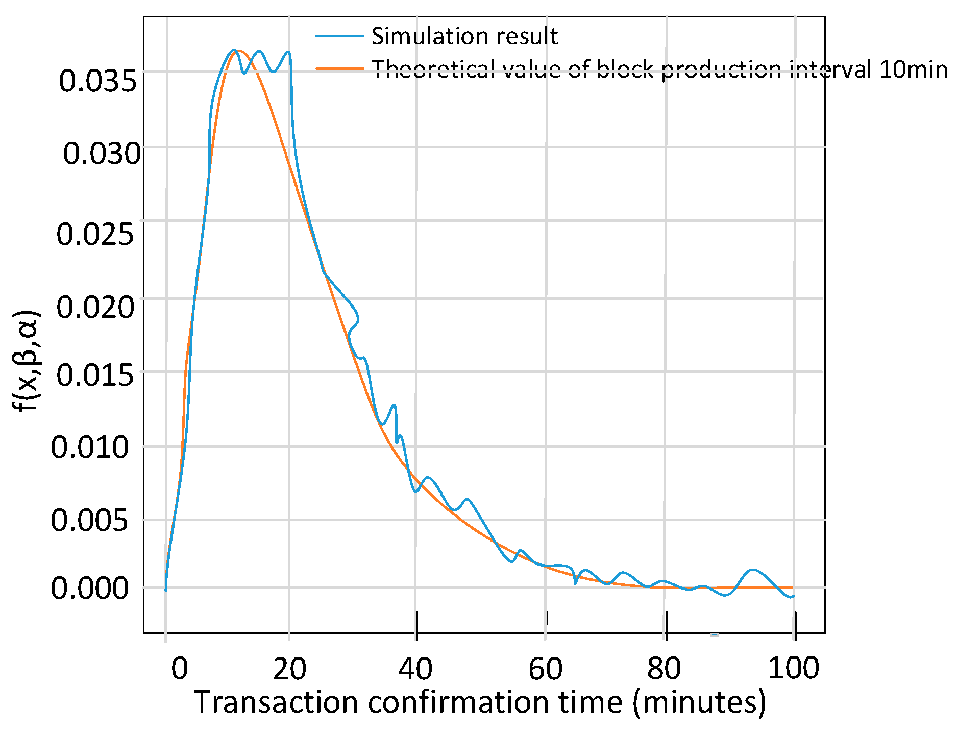 Symmetry 15 01361 g011