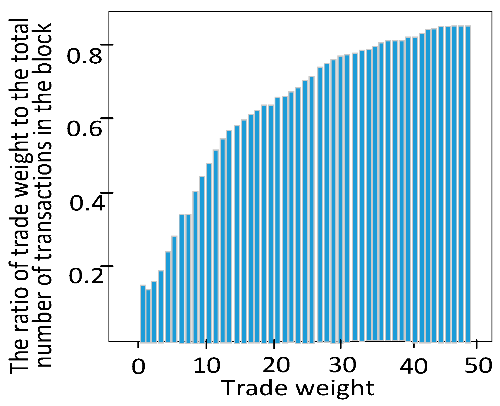 Symmetry 15 01361 g012