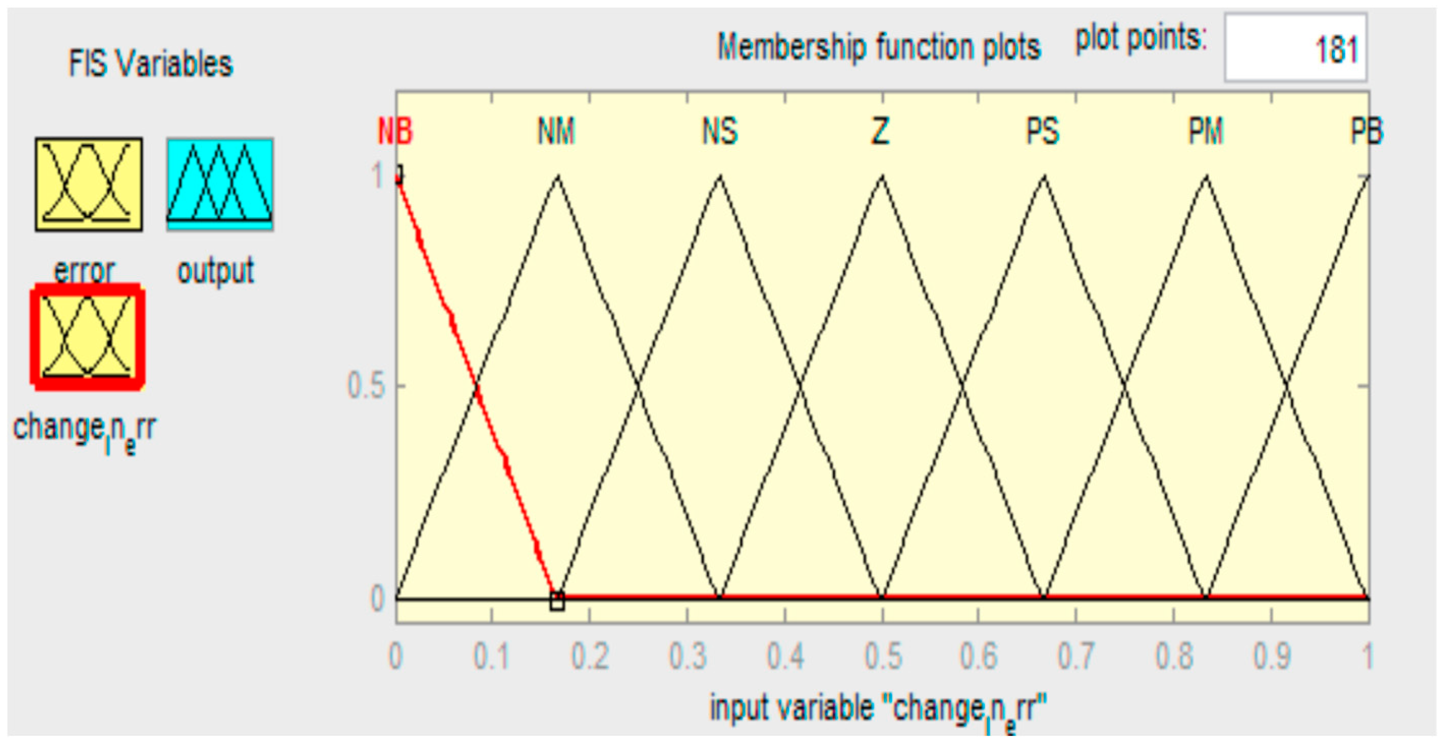 Symmetry 15 01366 g014 Symmetry 15 01366 g014