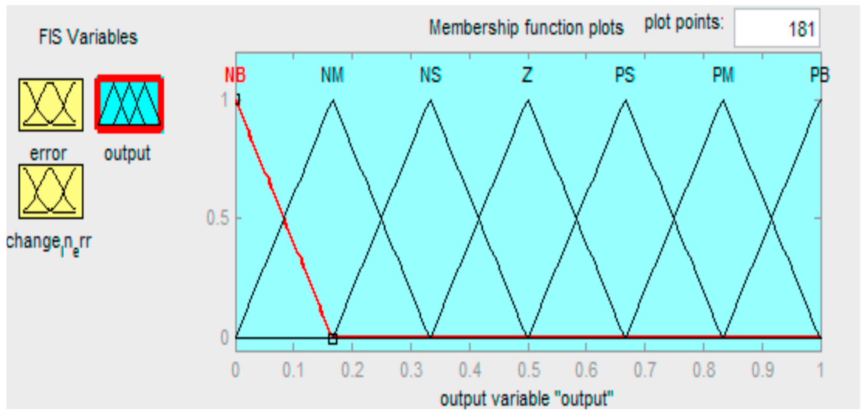 Symmetry 15 01366 g015 Symmetry 15 01366 g015