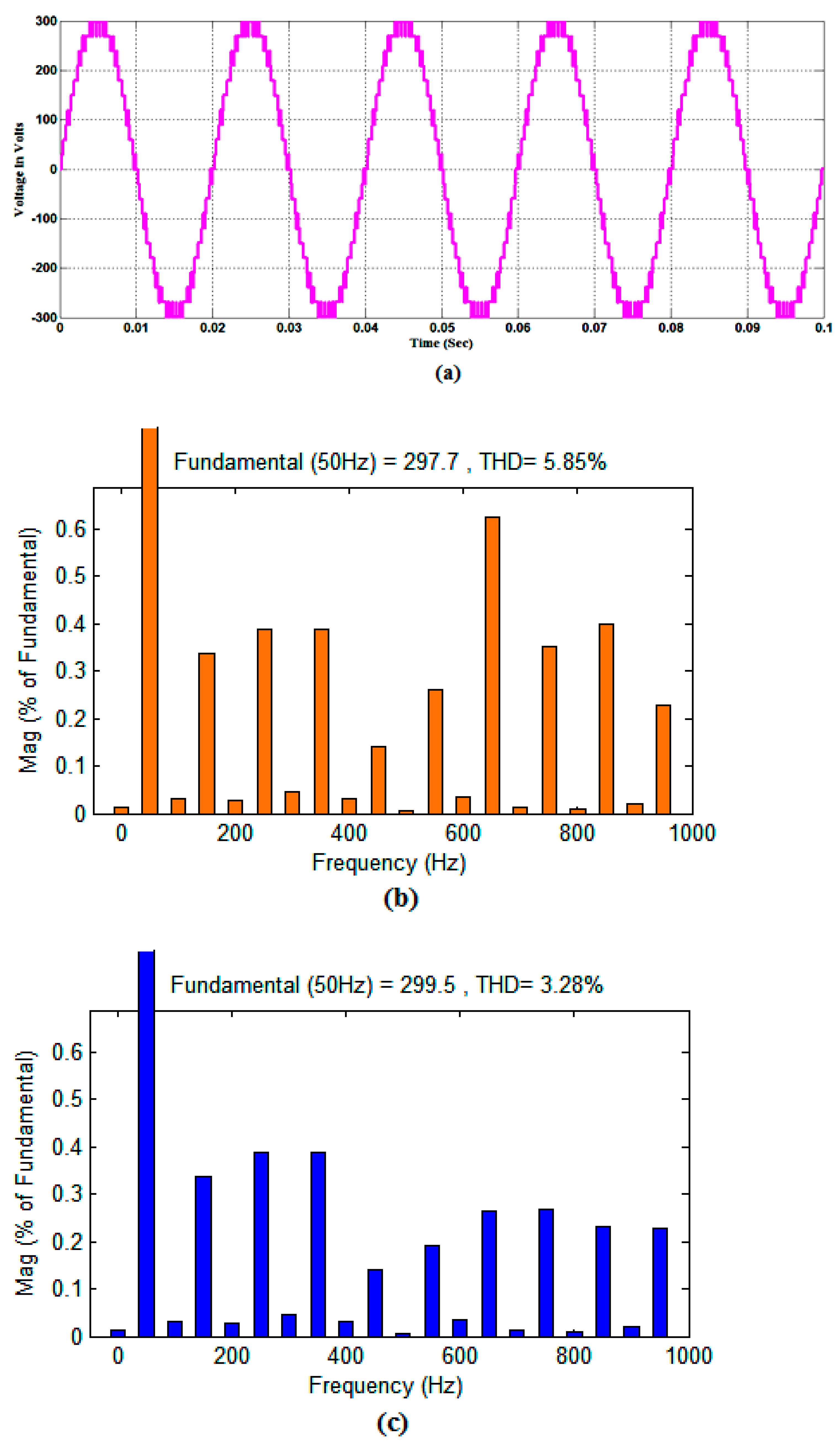 Symmetry 15 01366 g022 Symmetry 15 01366 g022