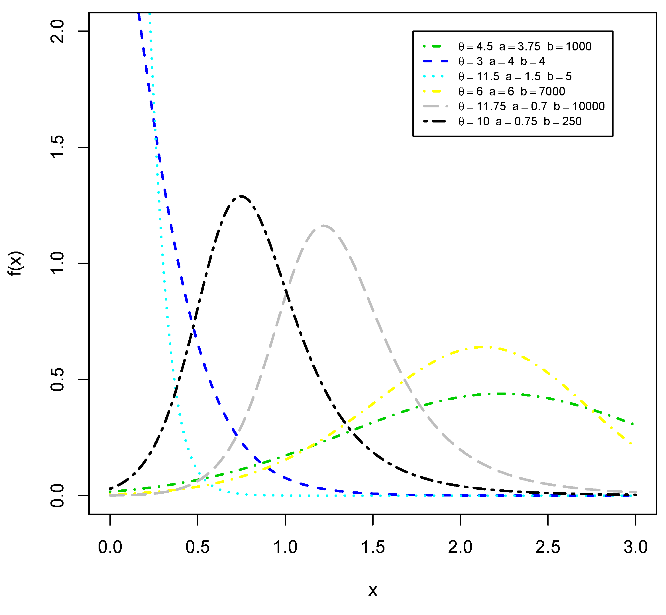 Symmetry 15 01367 g001 Symmetry 15 01367 g001