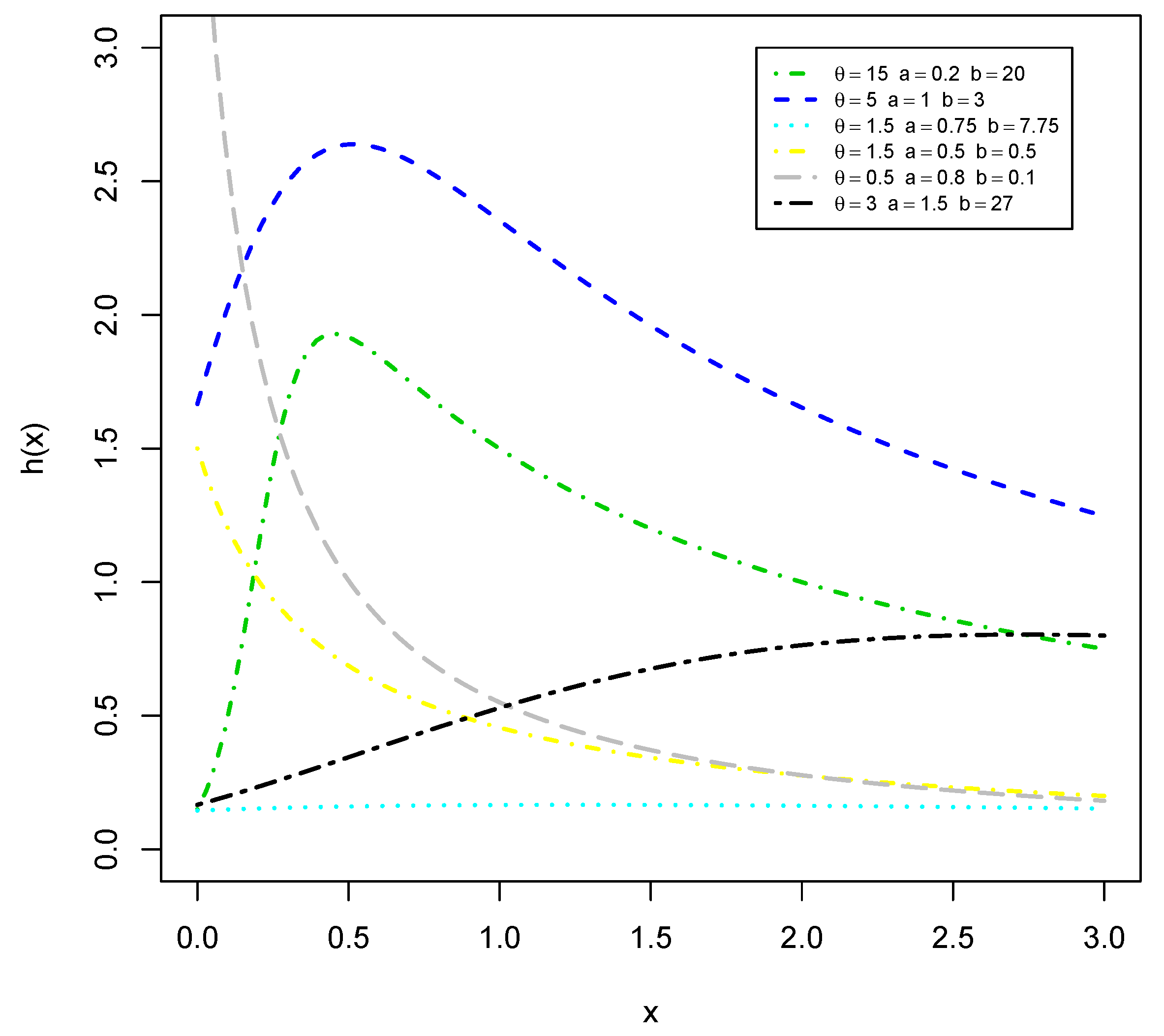Symmetry 15 01367 g002 Symmetry 15 01367 g002