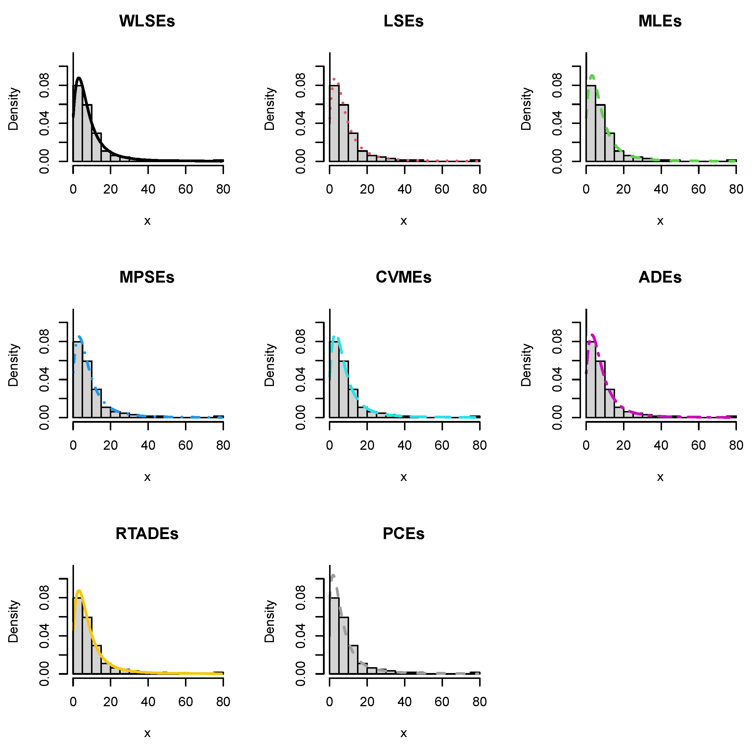 Symmetry 15 01367 g005 Symmetry 15 01367 g005