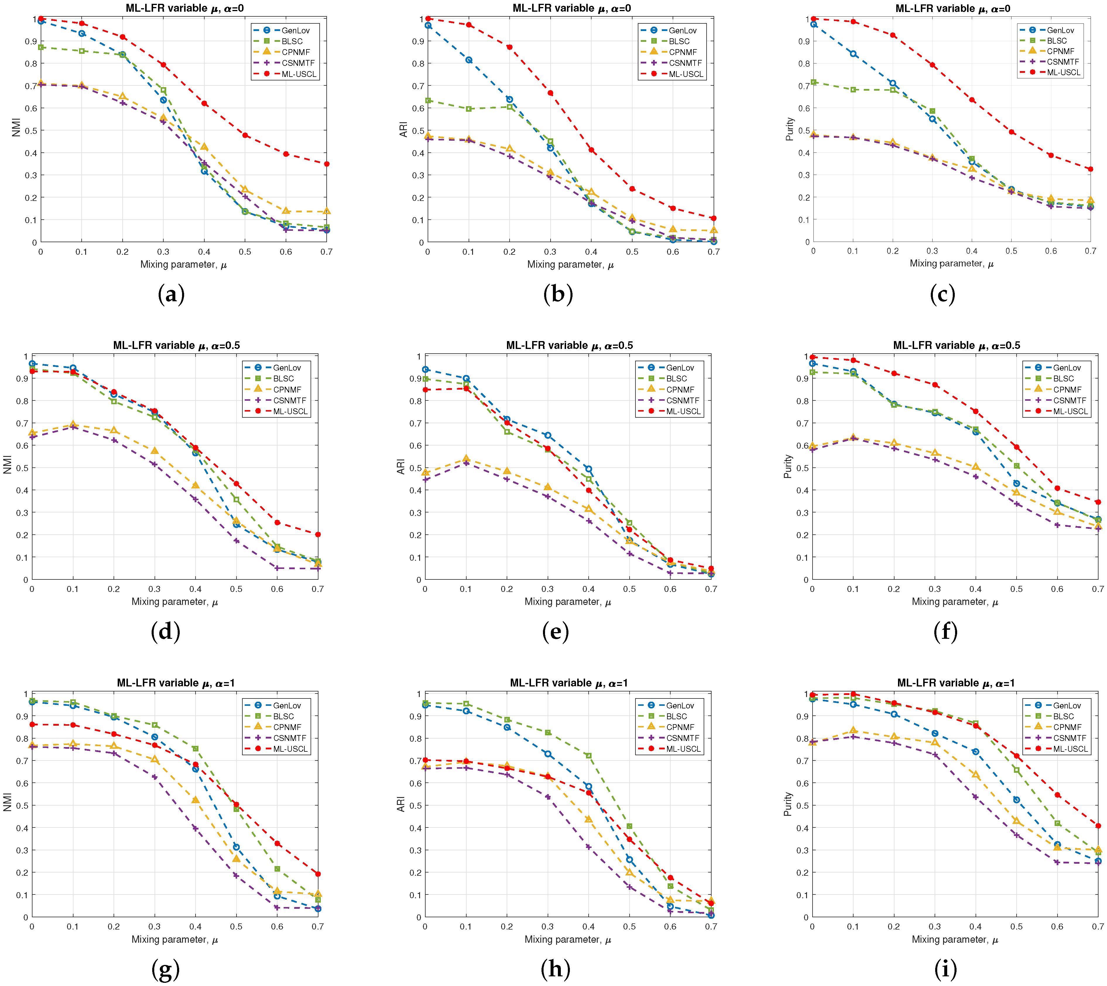 Symmetry 15 01368 g001 Symmetry 15 01368 g001
