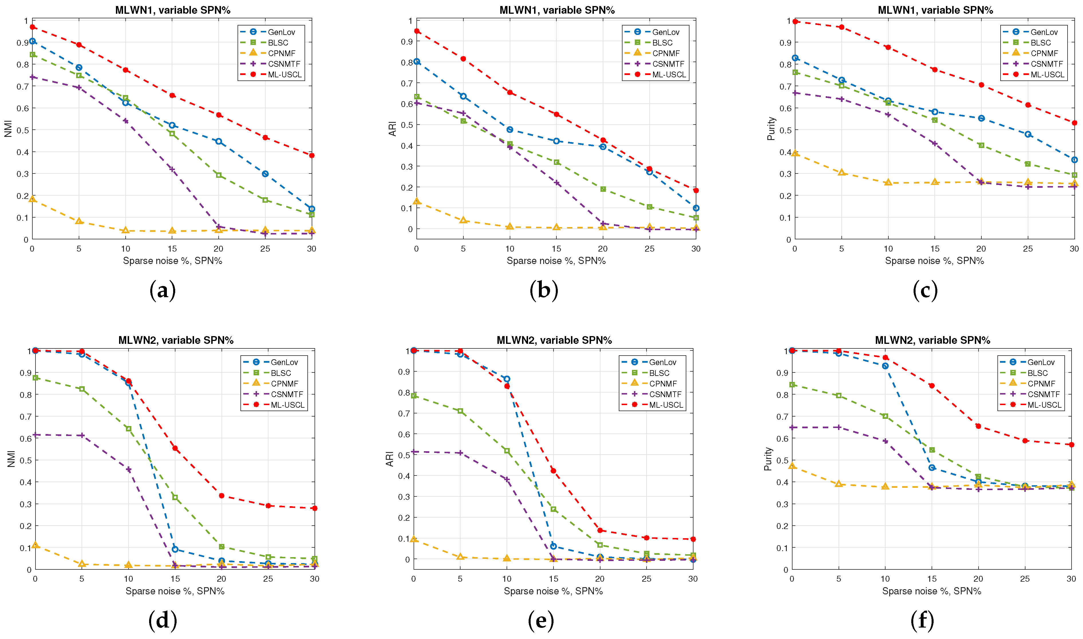 Symmetry 15 01368 g002a Symmetry 15 01368 g002a