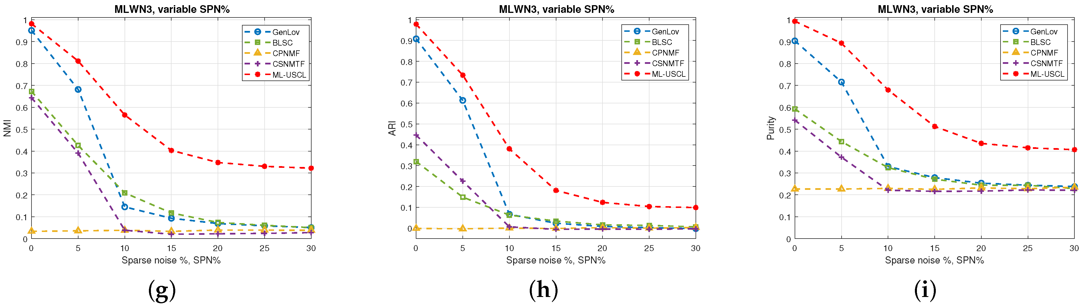 Symmetry 15 01368 g002b Symmetry 15 01368 g002b