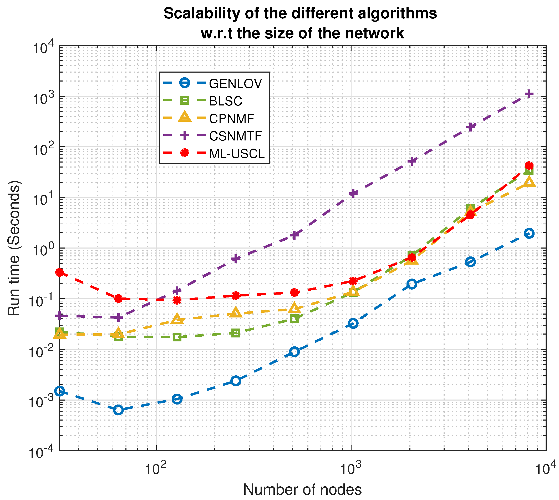 Symmetry 15 01368 g003 Symmetry 15 01368 g003