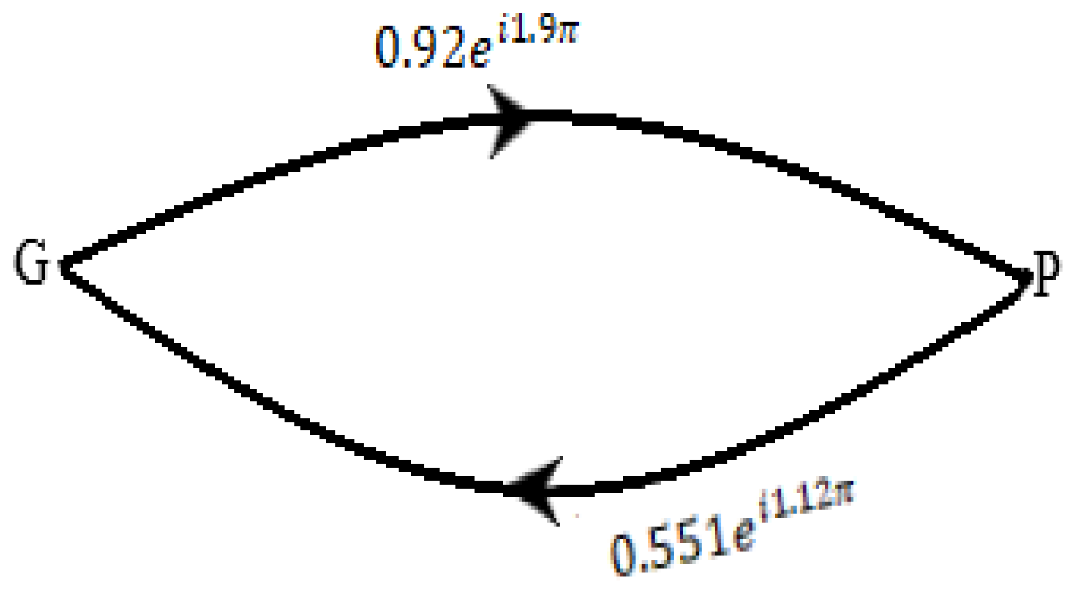 Symmetry 15 01370 g001