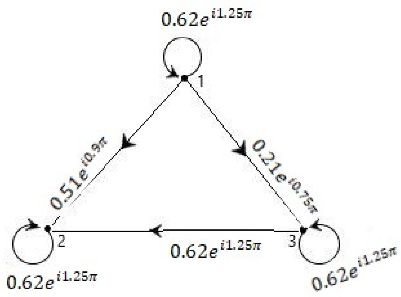 Symmetry 15 01370 g002