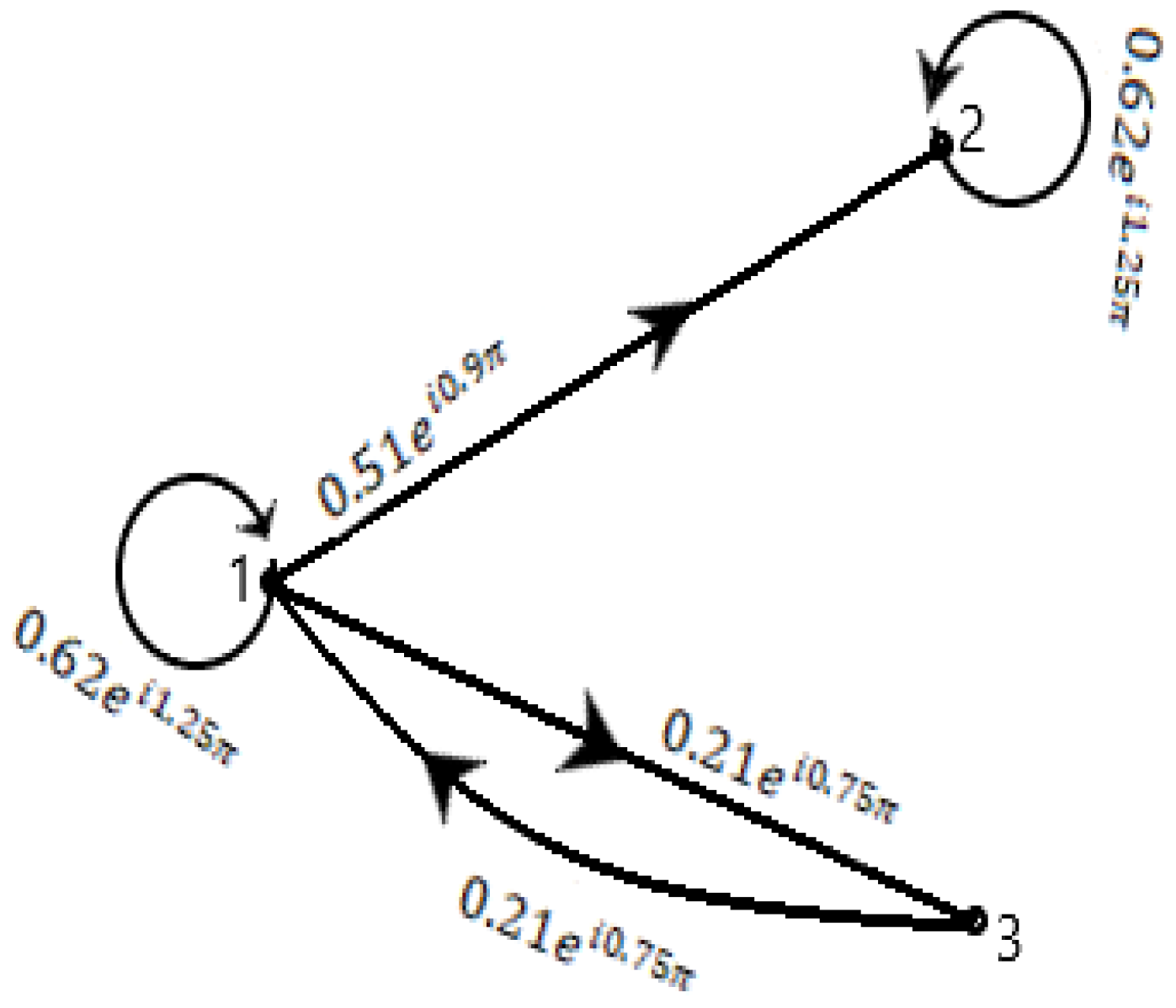 Symmetry 15 01370 g003