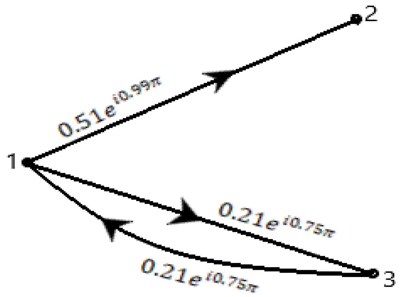 Symmetry 15 01370 g004