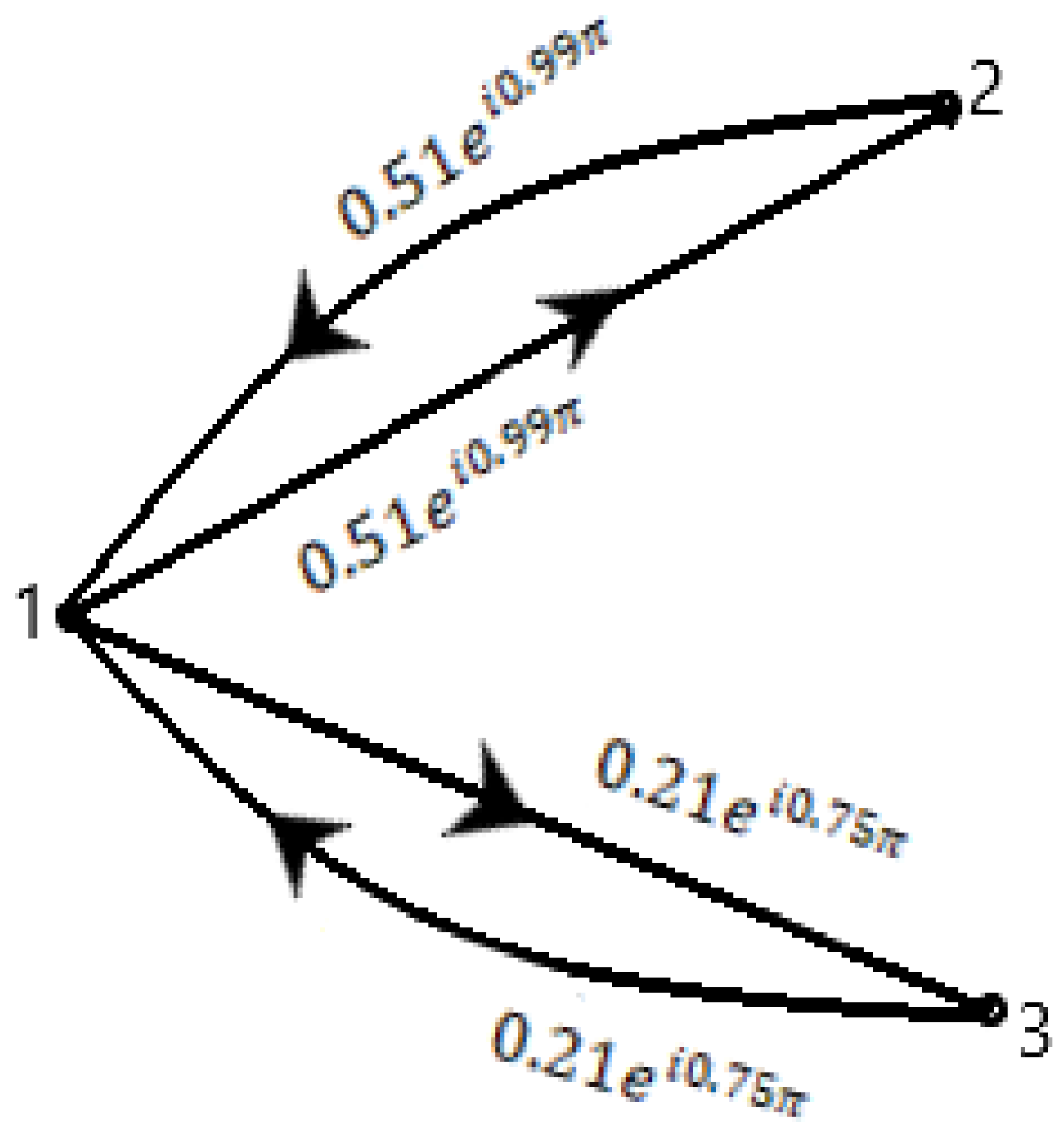 Symmetry 15 01370 g005
