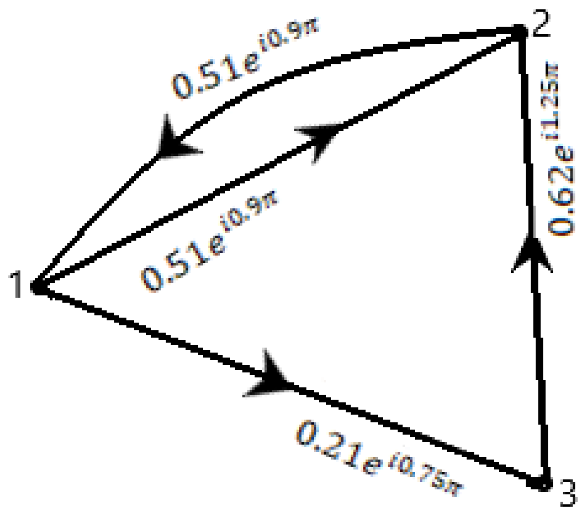 Symmetry 15 01370 g006