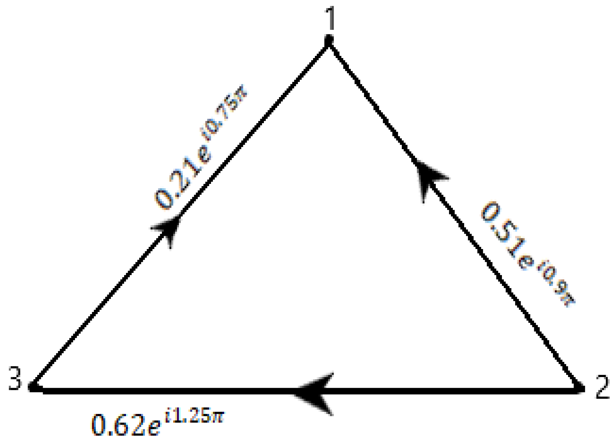 Symmetry 15 01370 g007