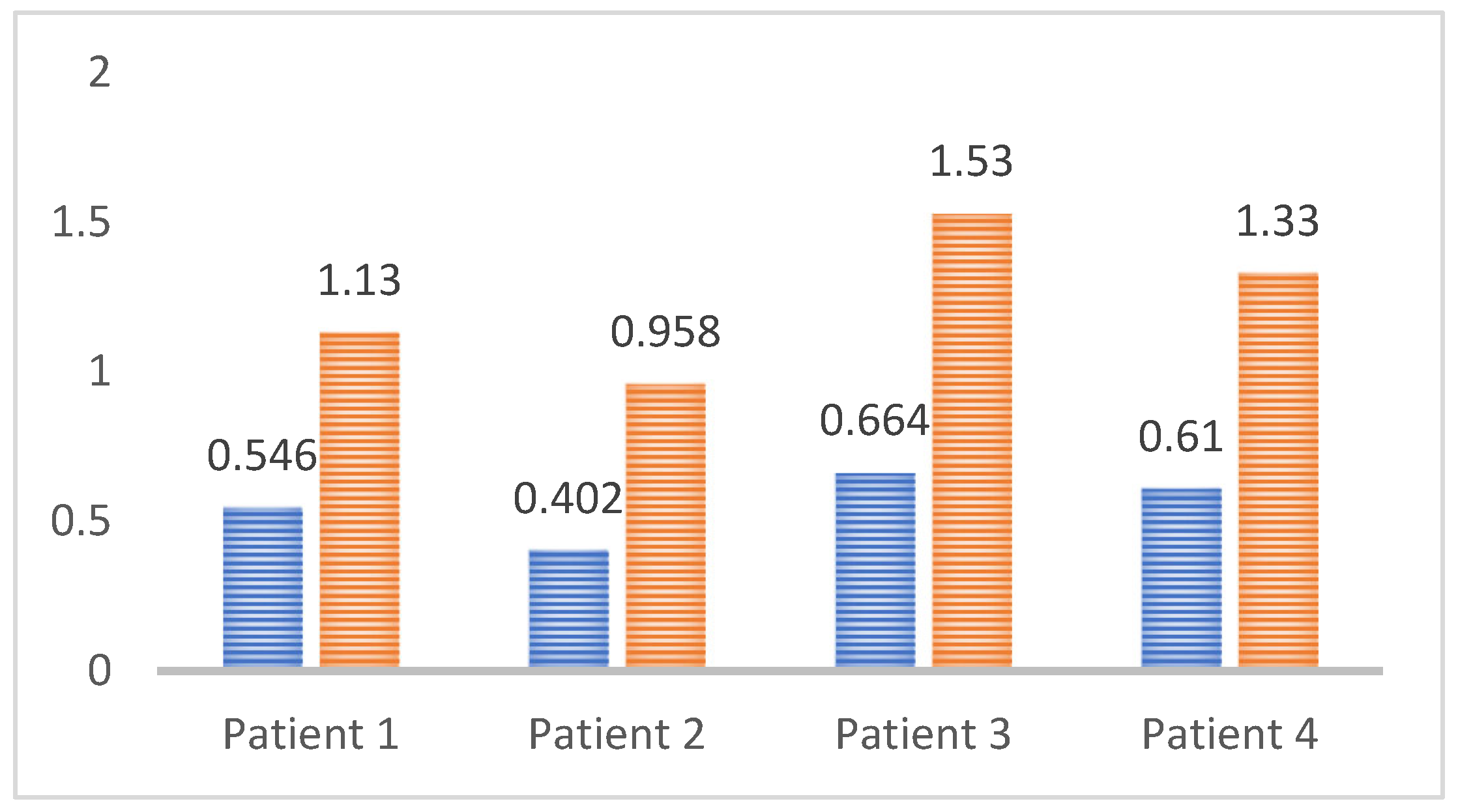 Symmetry 15 01370 g008