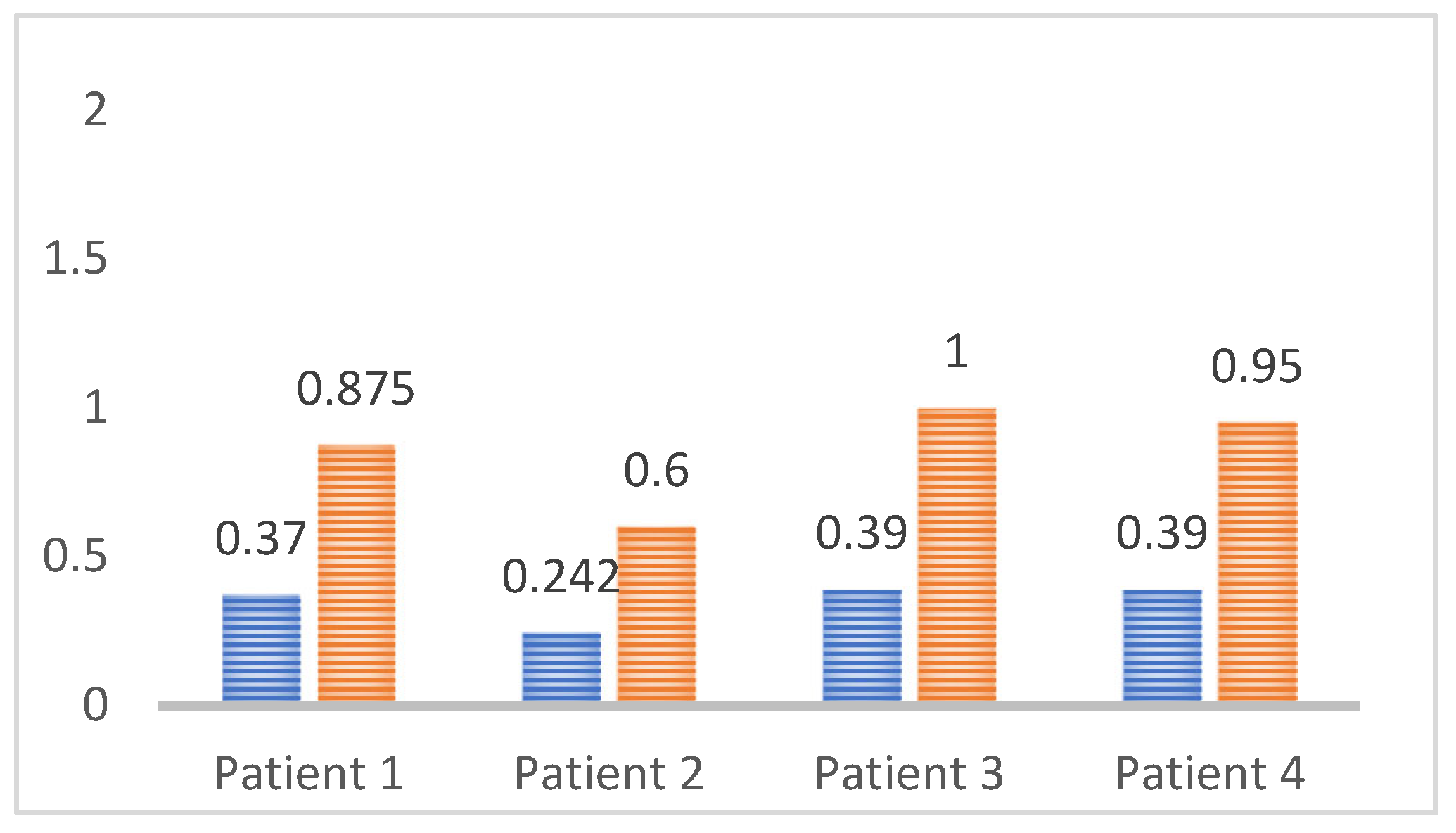 Symmetry 15 01370 g009
