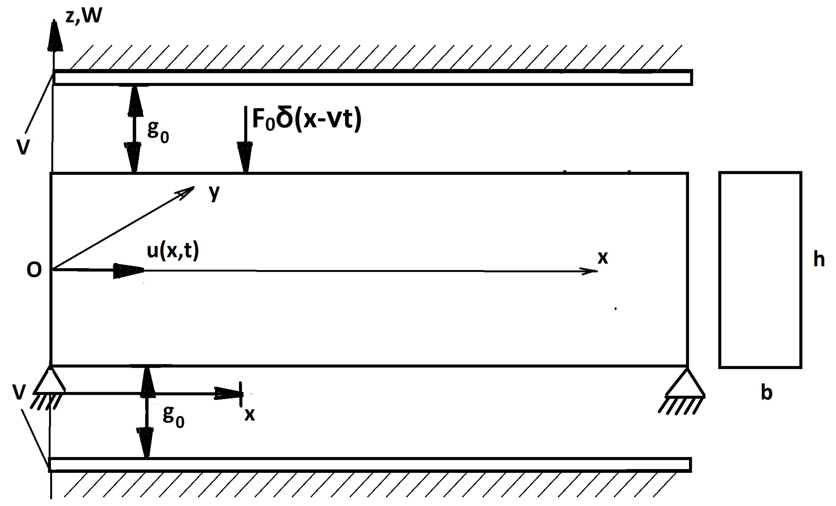 Symmetry 15 01376 g001