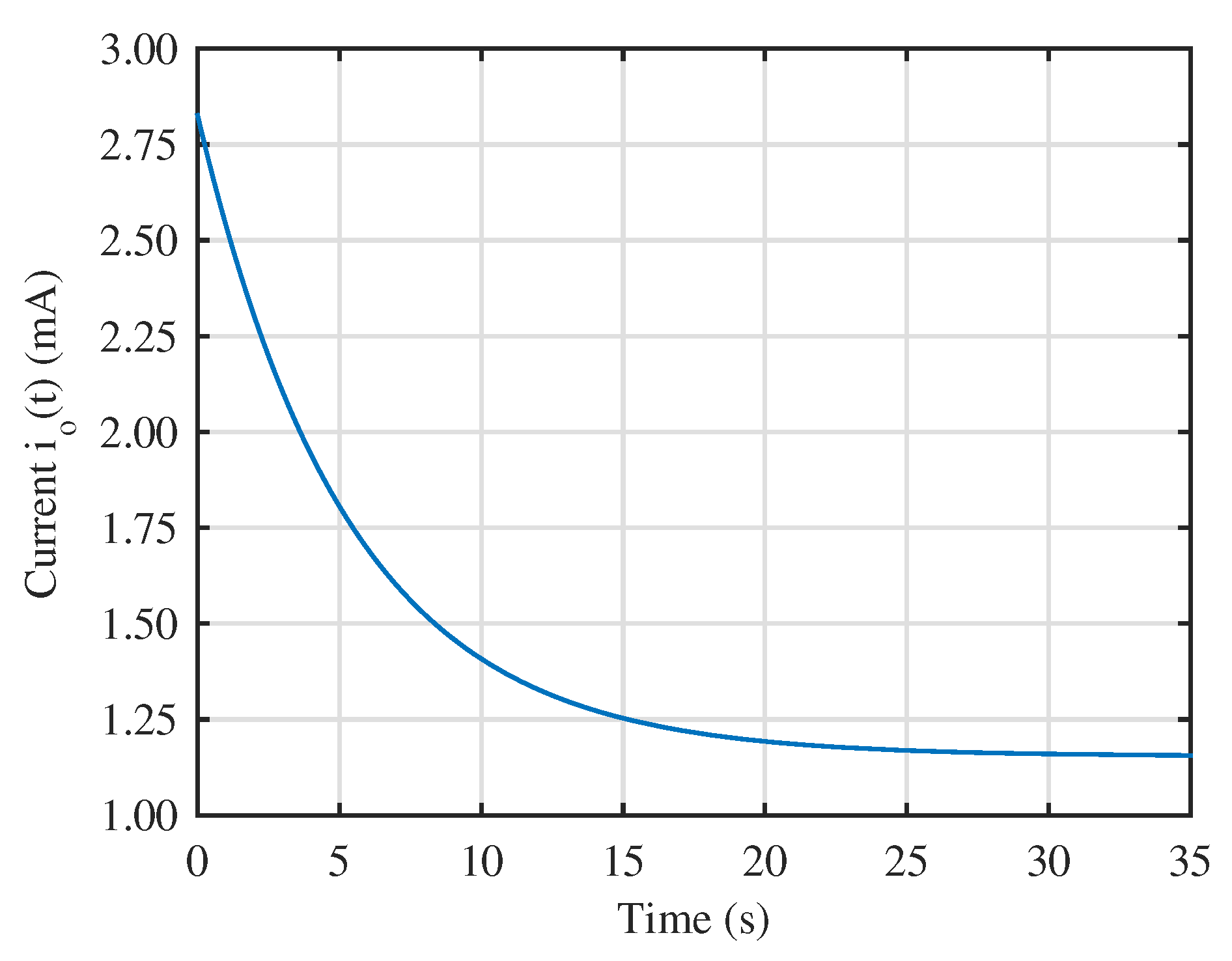 Symmetry 15 01378 g006