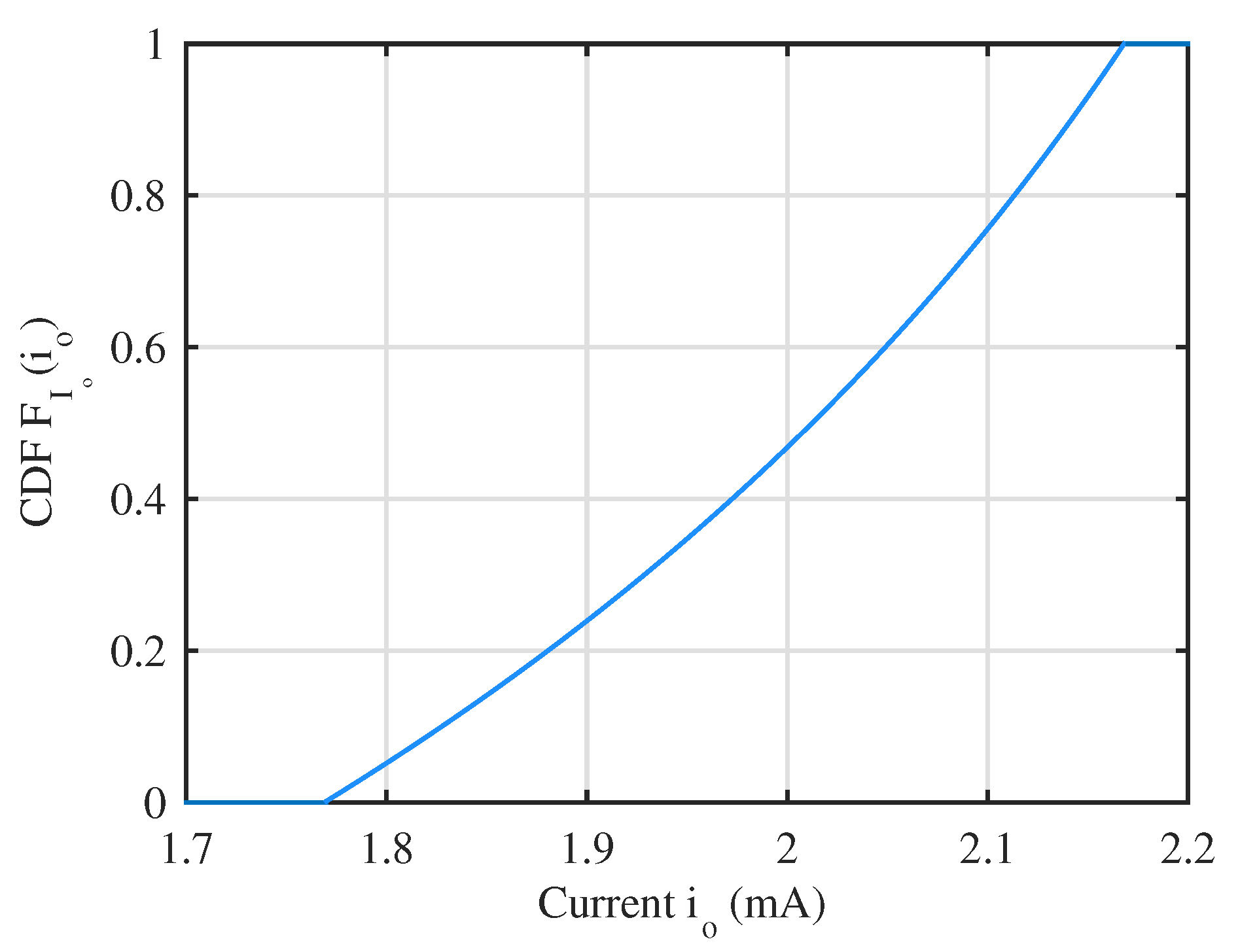 Symmetry 15 01378 g007