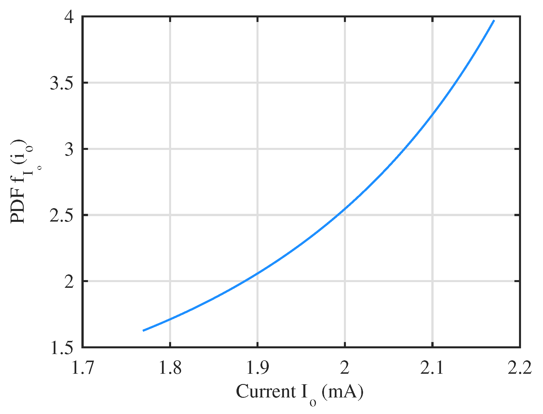 Symmetry 15 01378 g008