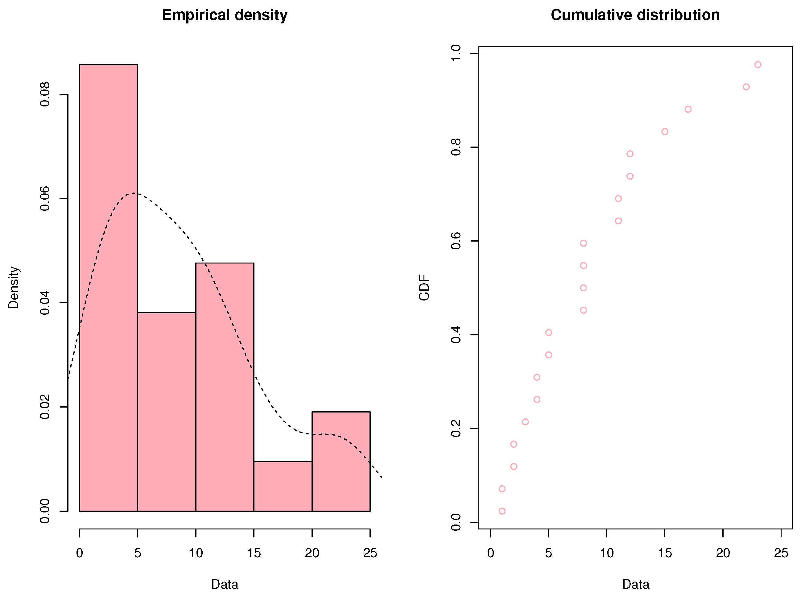 Symmetry 15 01380 g003