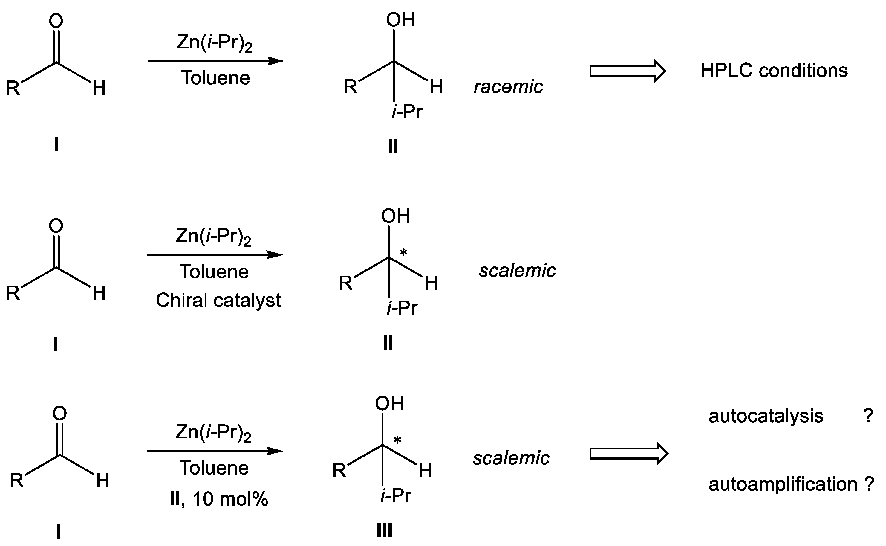 Symmetry 15 01382 sch001 Symmetry 15 01382 sch001