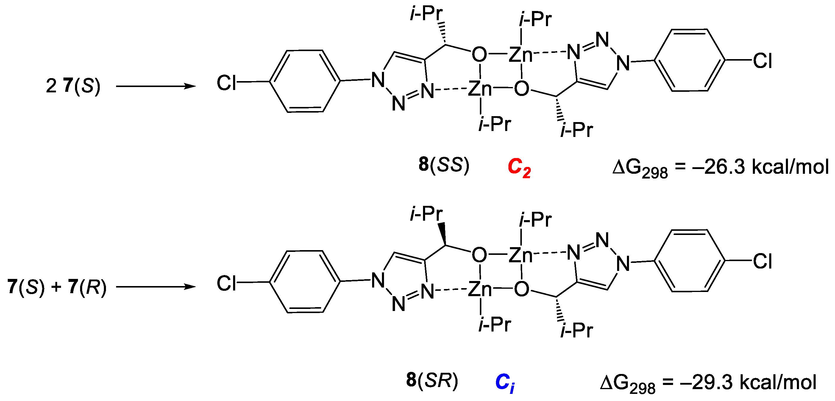 Symmetry 15 01382 sch007 Symmetry 15 01382 sch007