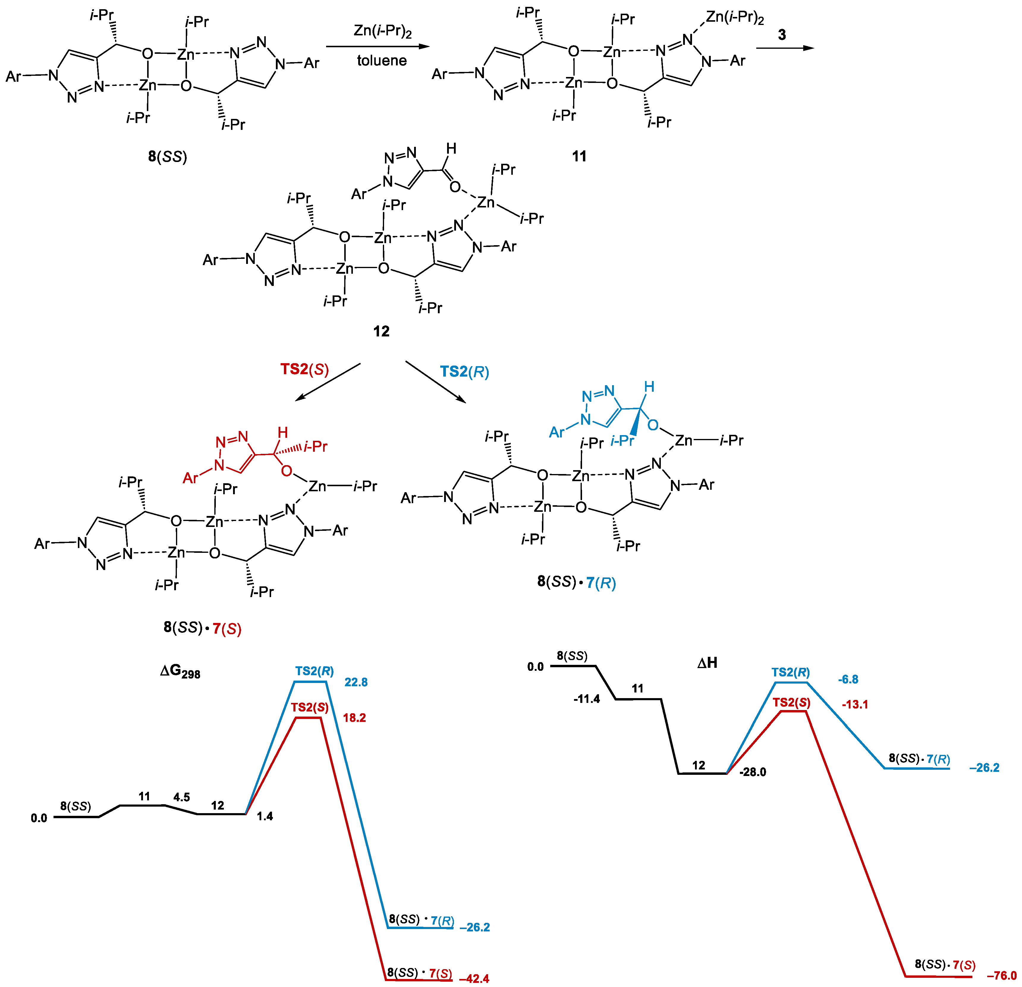 Symmetry 15 01382 sch009 Symmetry 15 01382 sch009