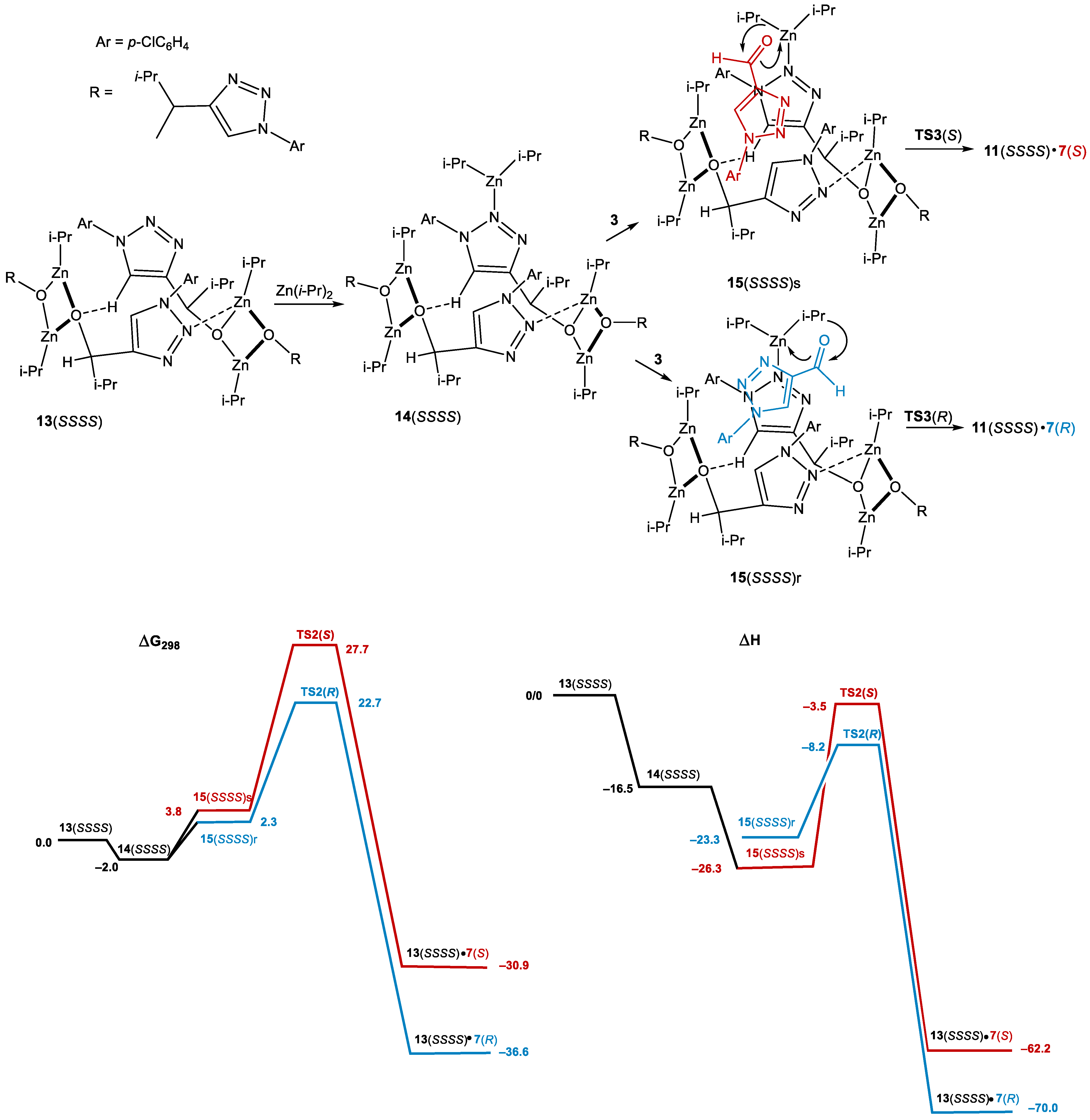 Symmetry 15 01382 sch010 Symmetry 15 01382 sch010